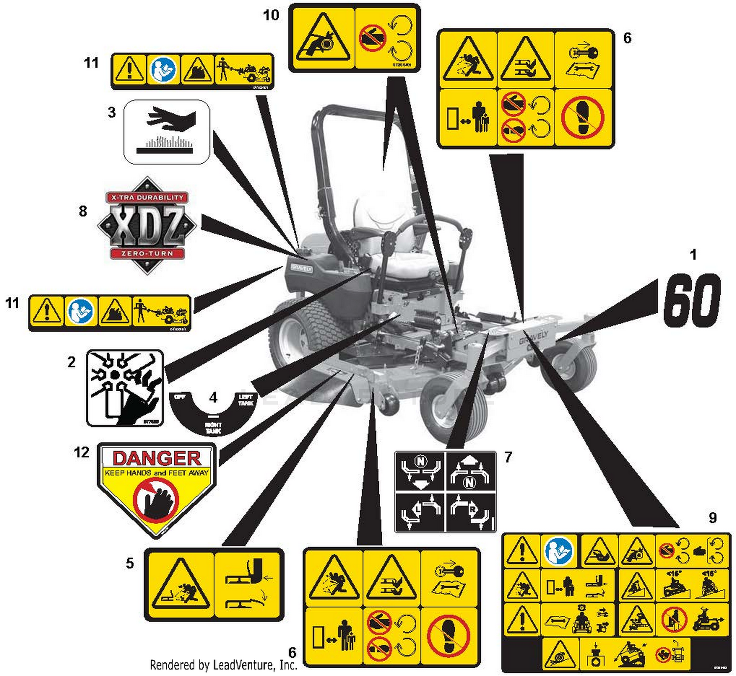 Decals
