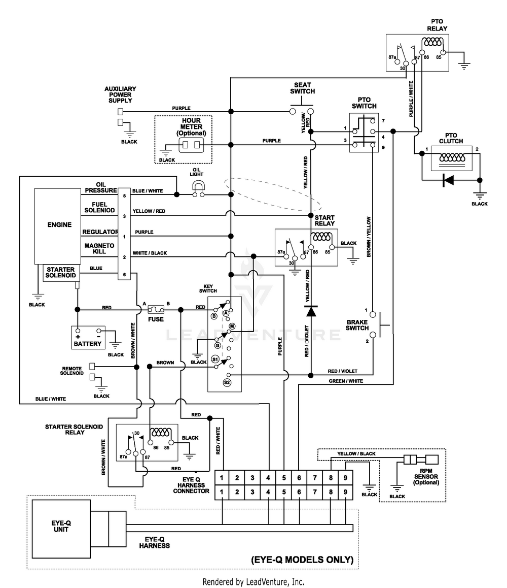 Powered by APG vNext Trial - 48" Gravley PTO problem | Lawn Mower Forum