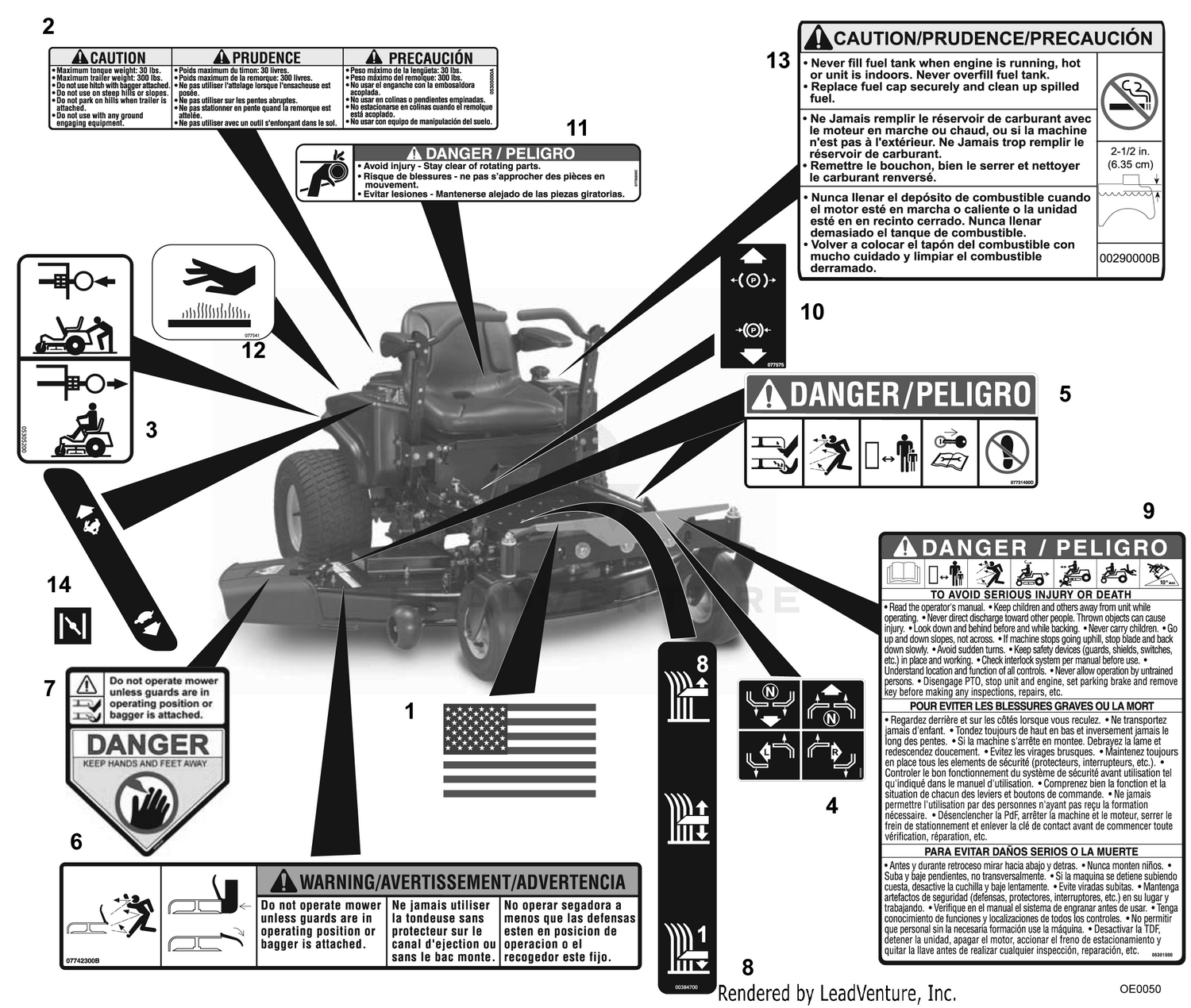 Decal-Safety