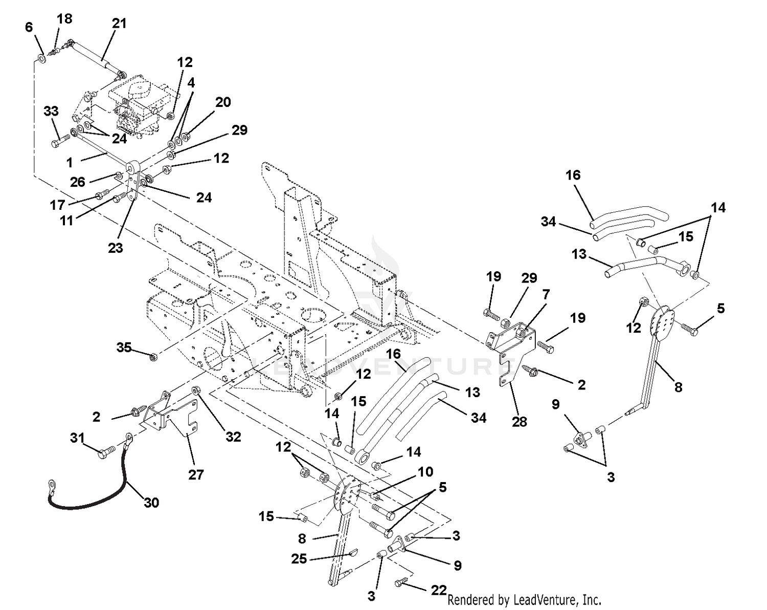 Steering Controls