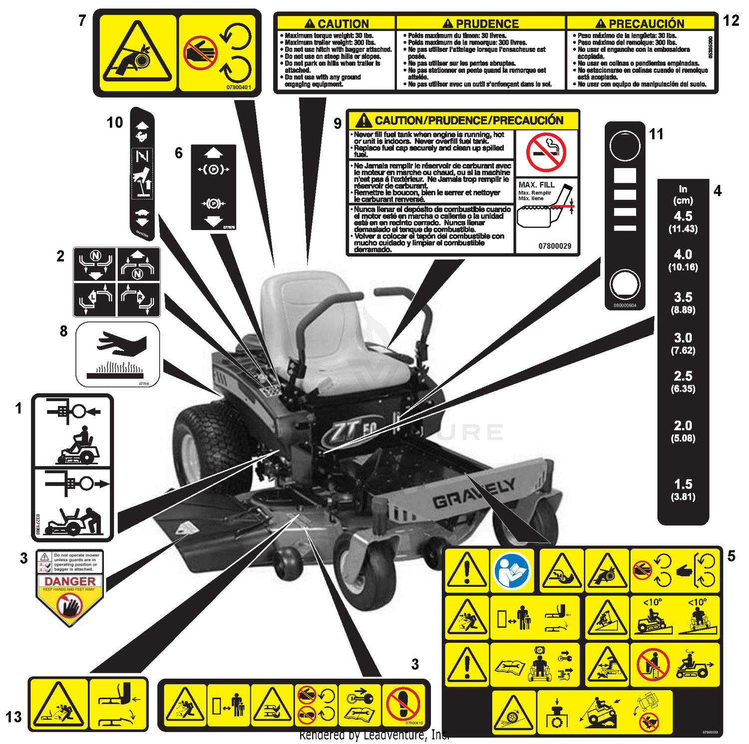 Decals - Safety