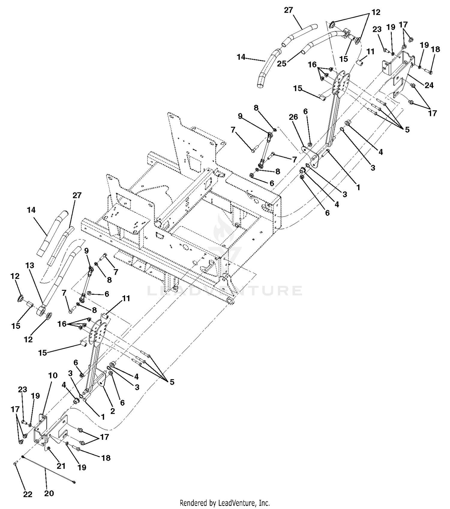 Controls