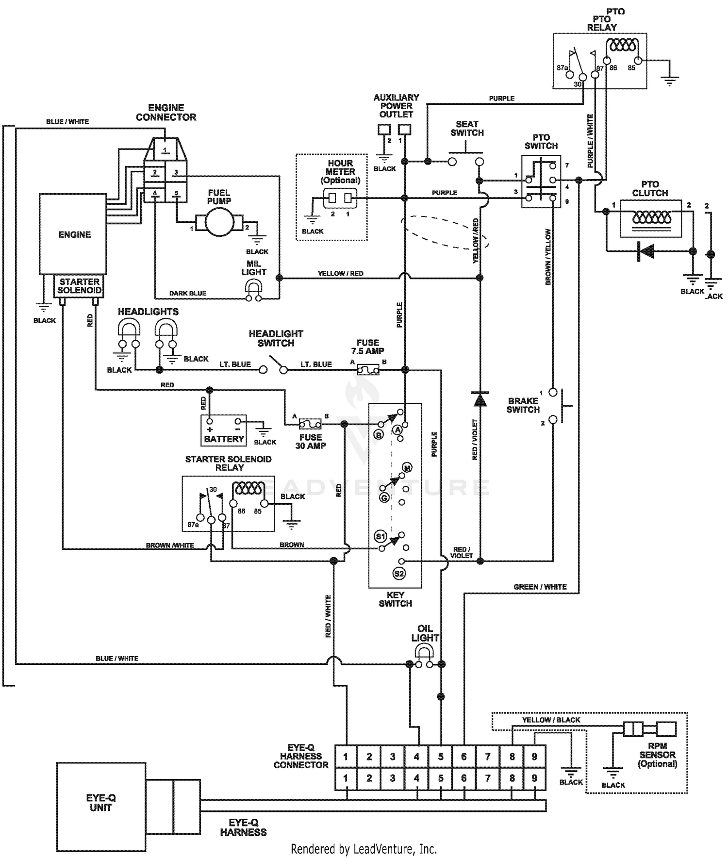 diagram