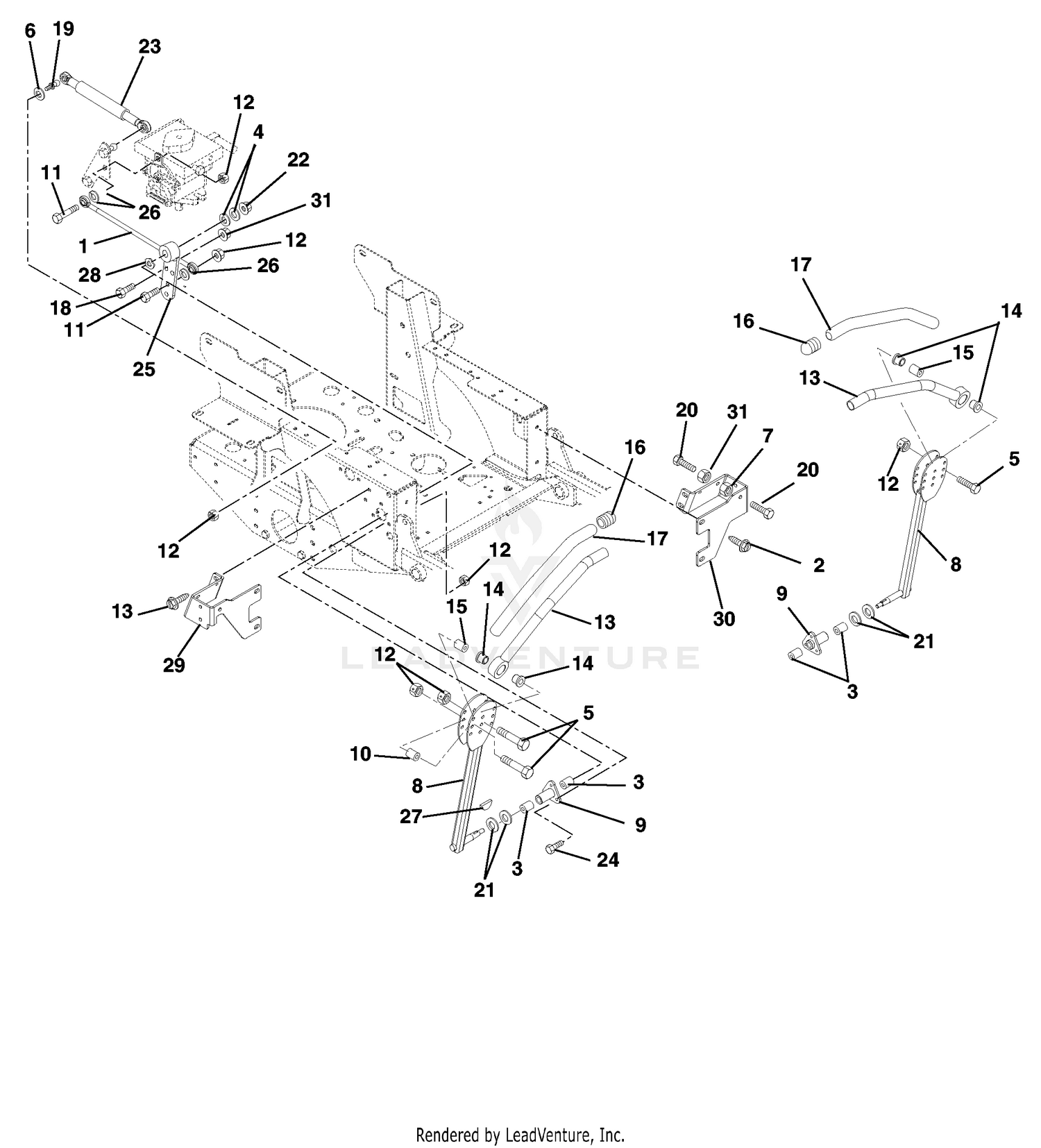 Steering Controls