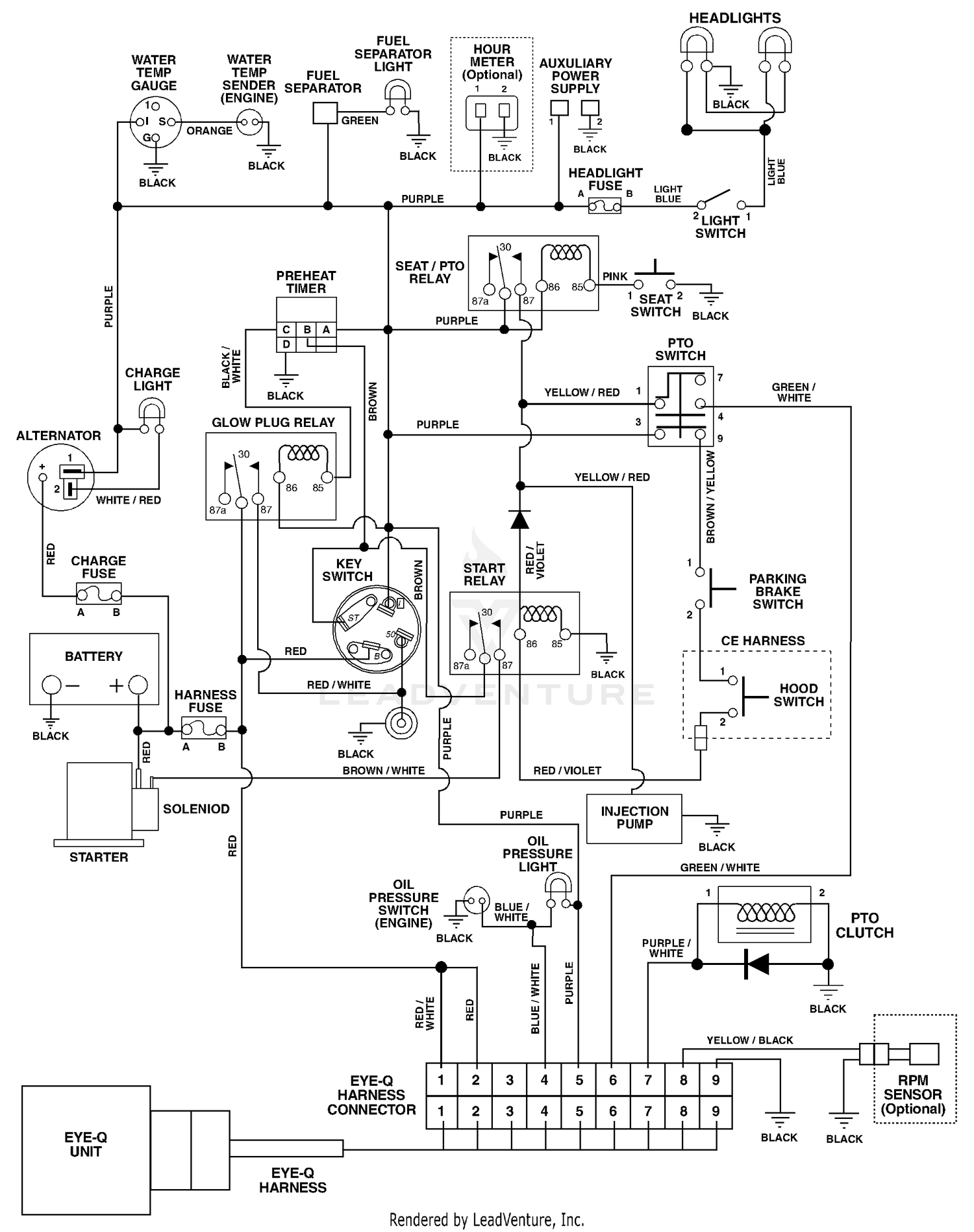 diagram
