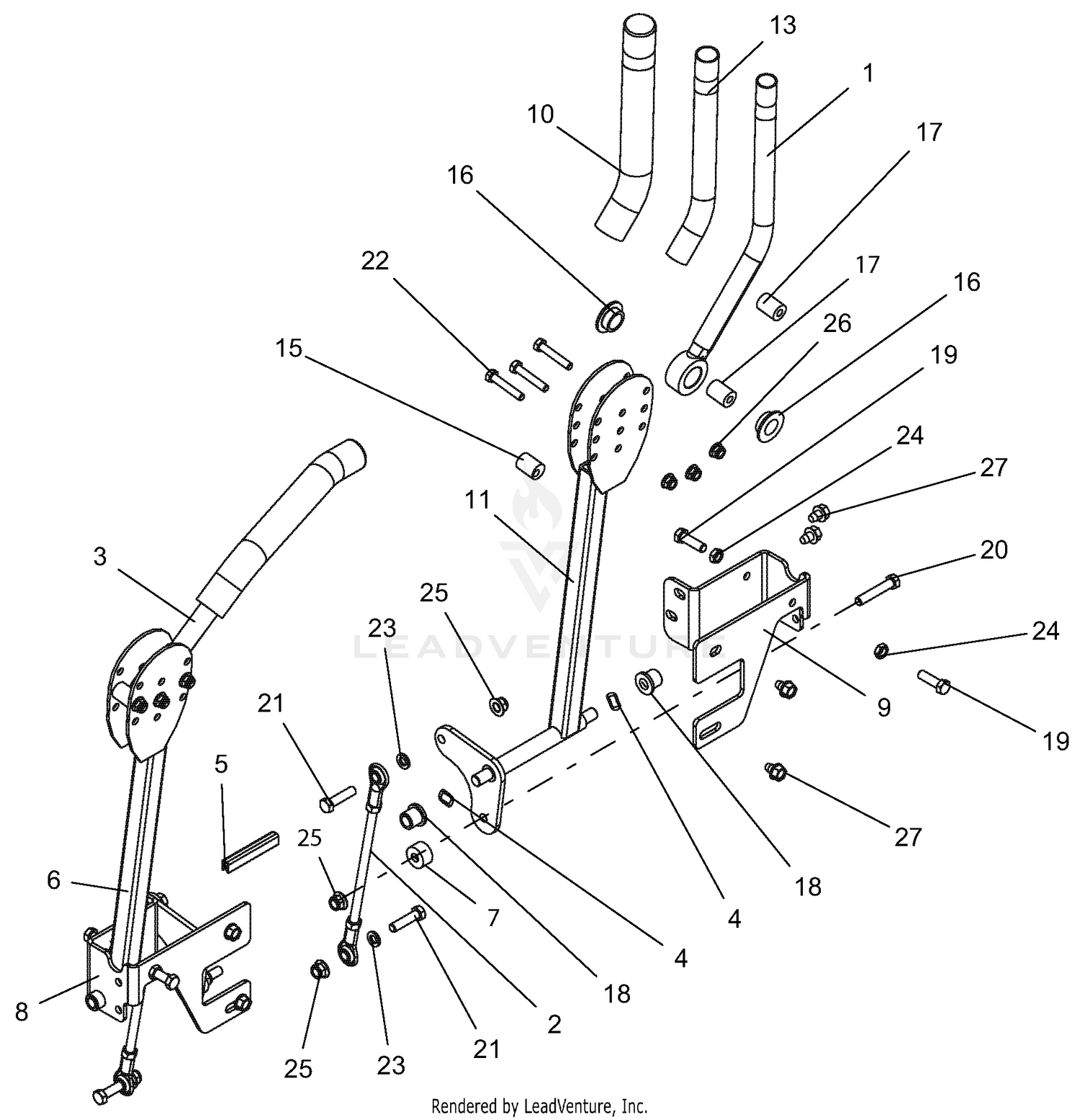 Controls