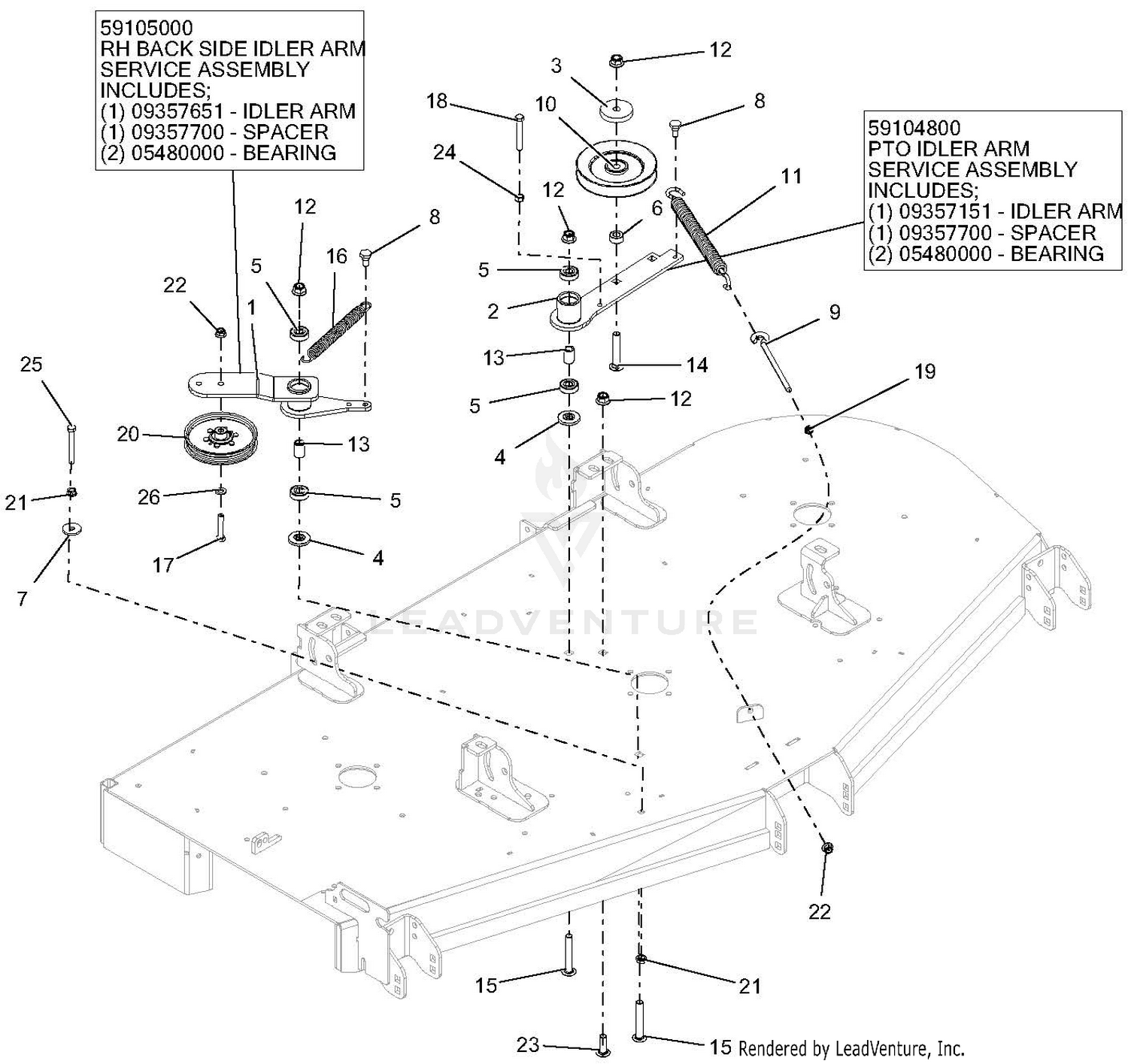 Deck Idlers