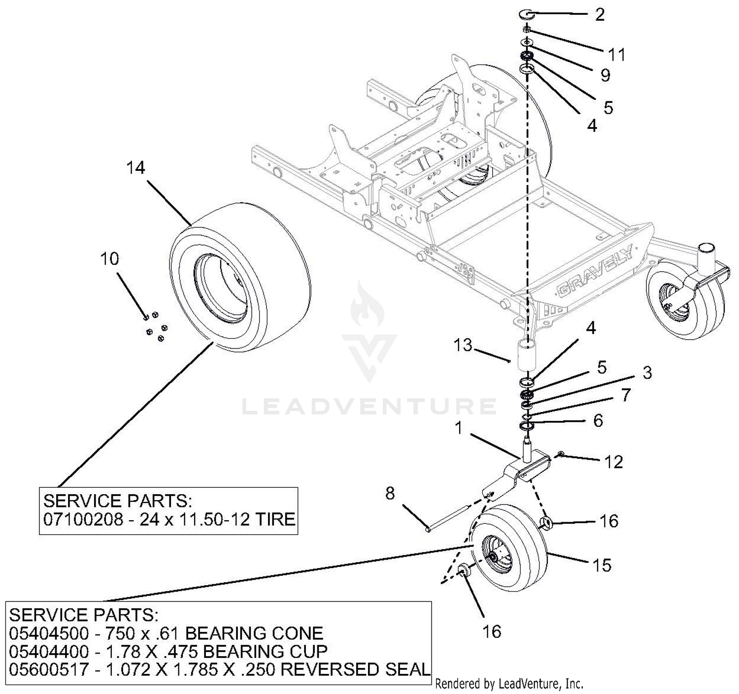 Casters And Tires