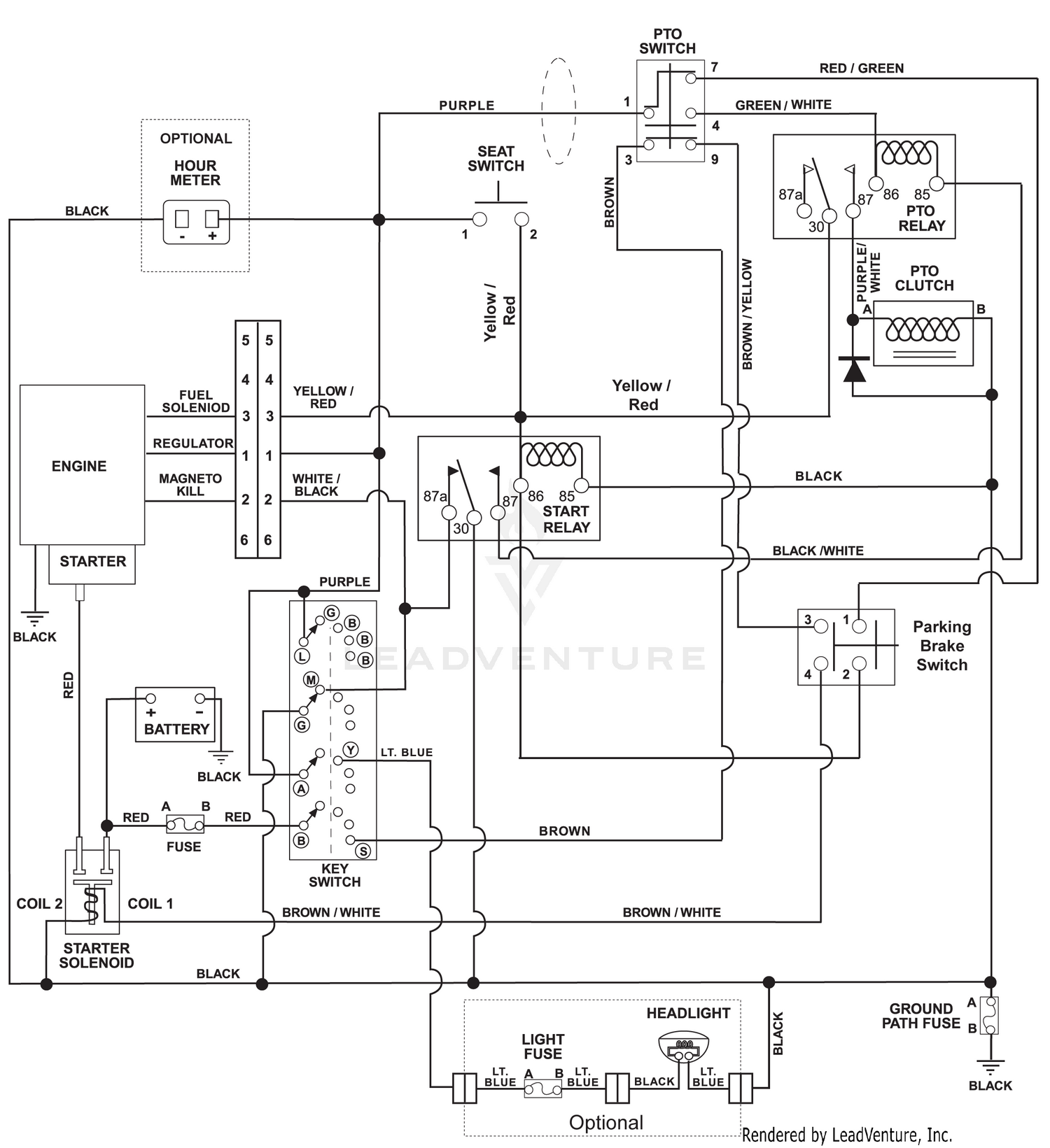 diagram