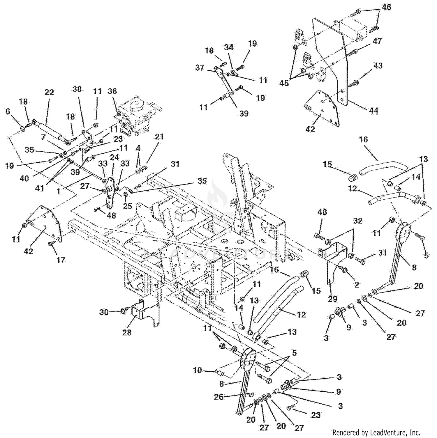 Controls
