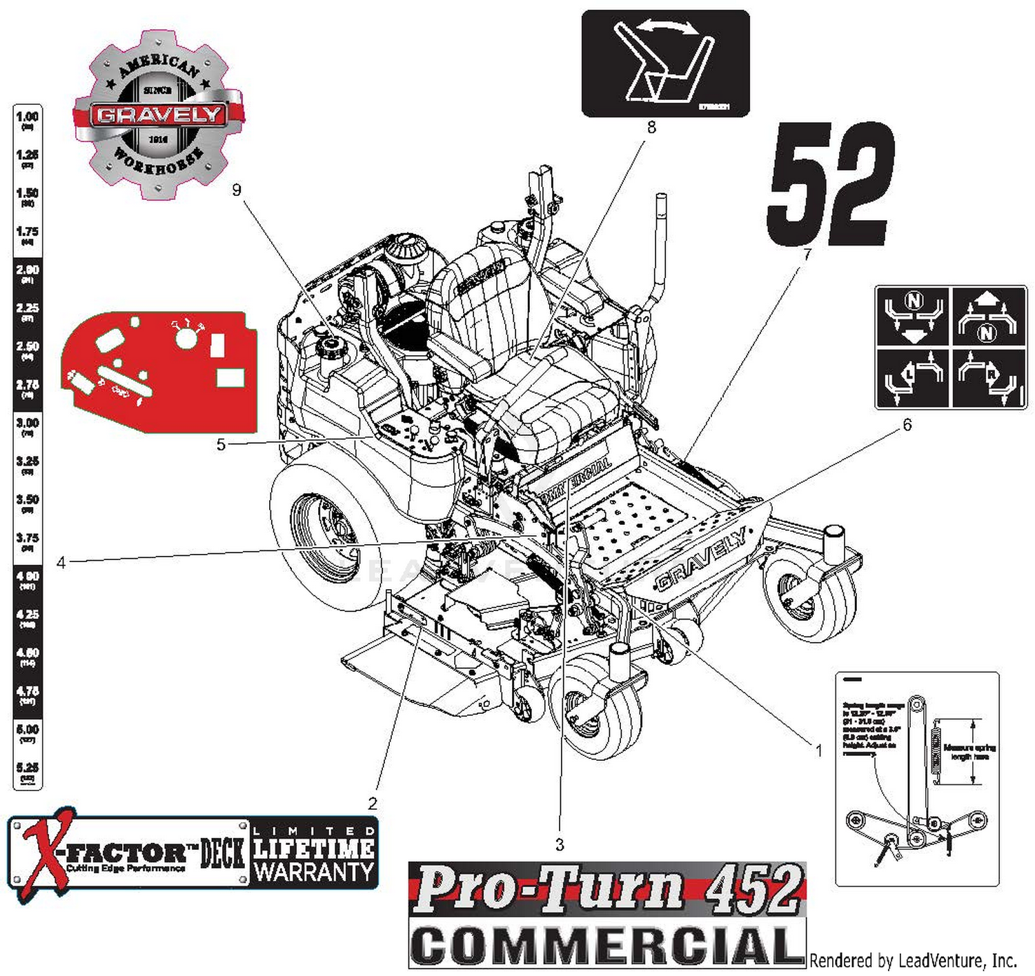 Decals - Style - 52 Inch Non-EFI