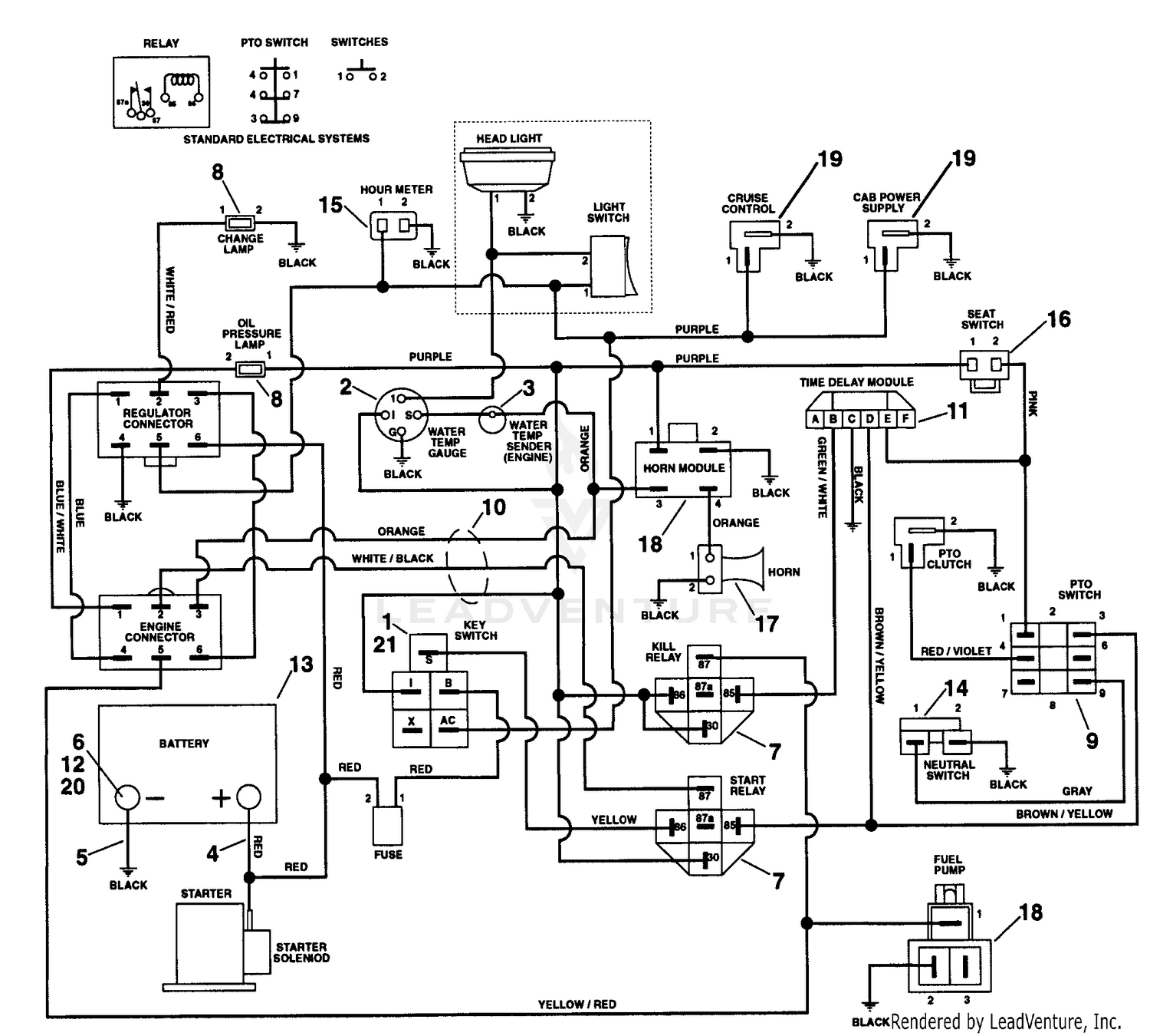 Electrical System 2