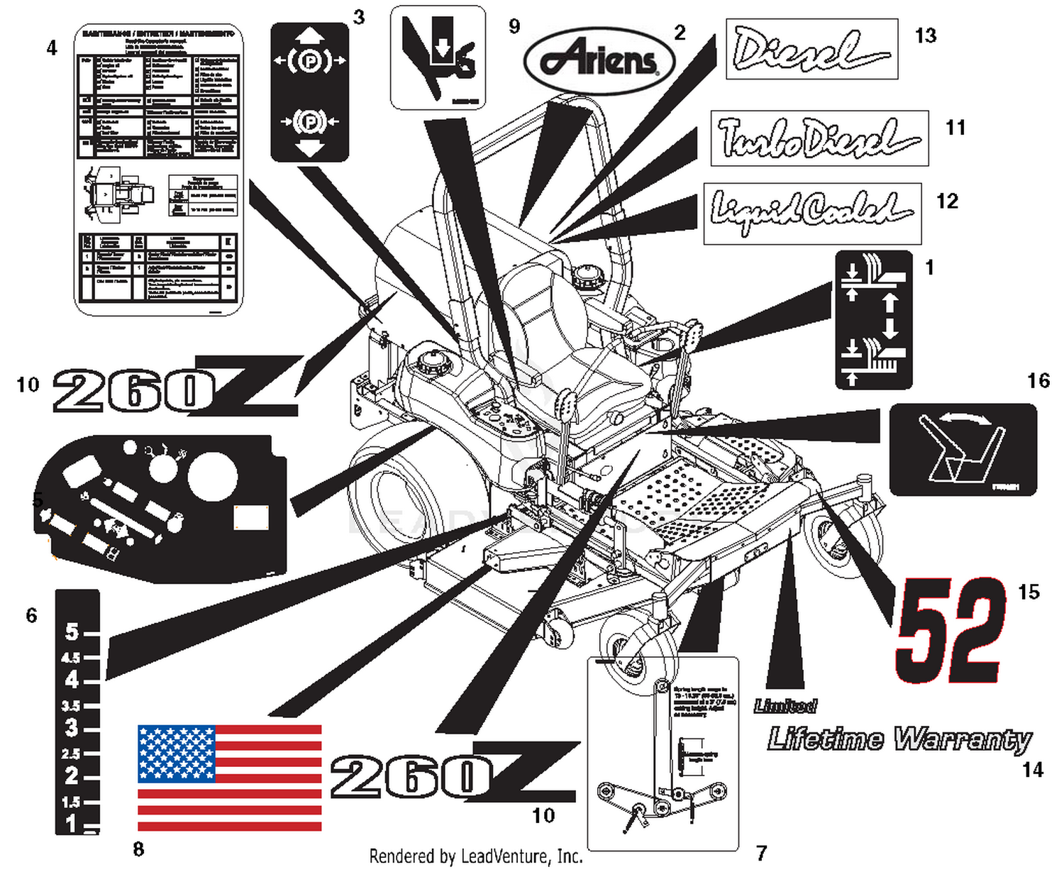 Decals - Con't