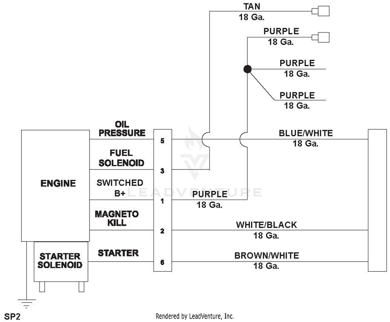 diagram