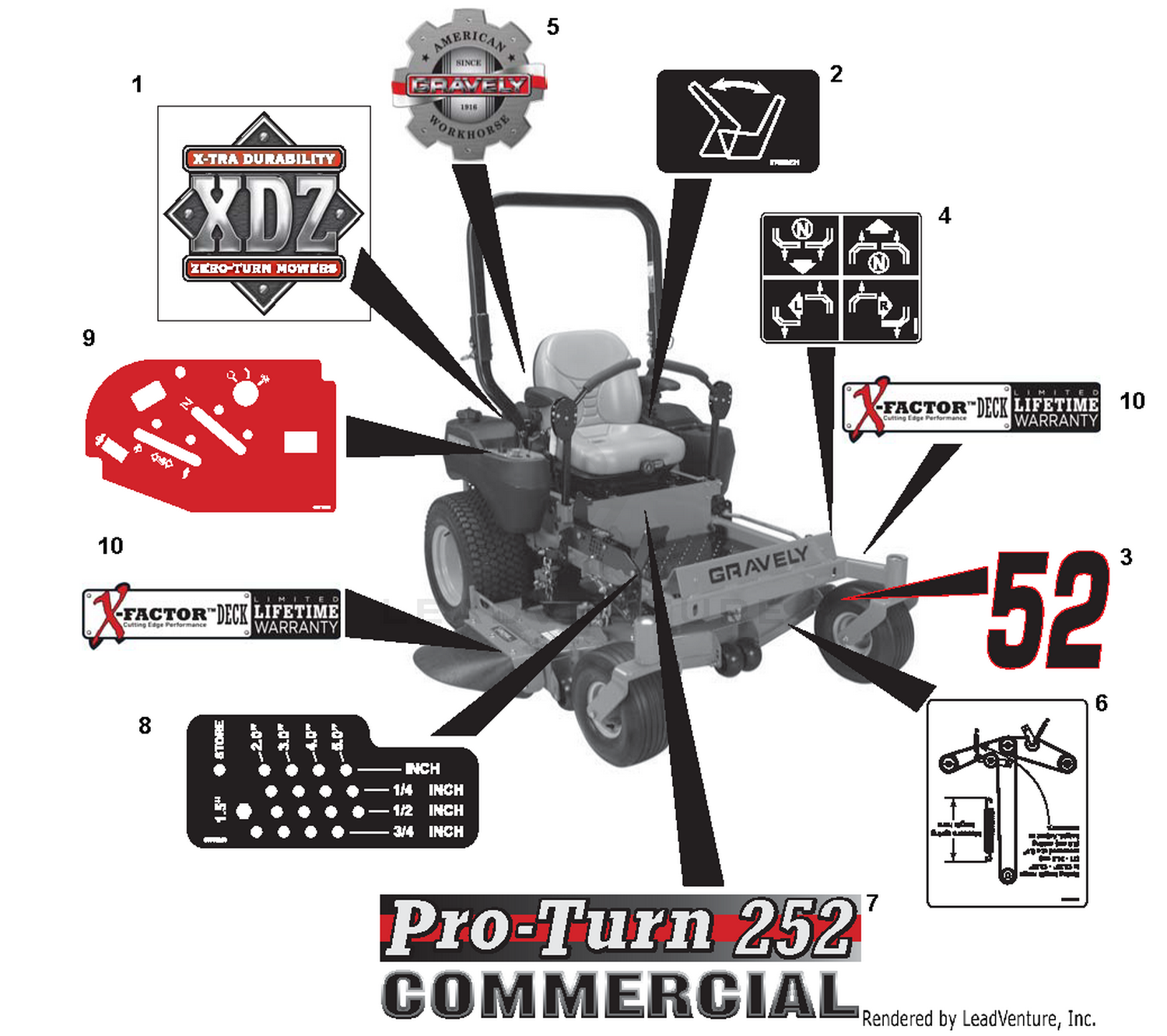 Decals - Style