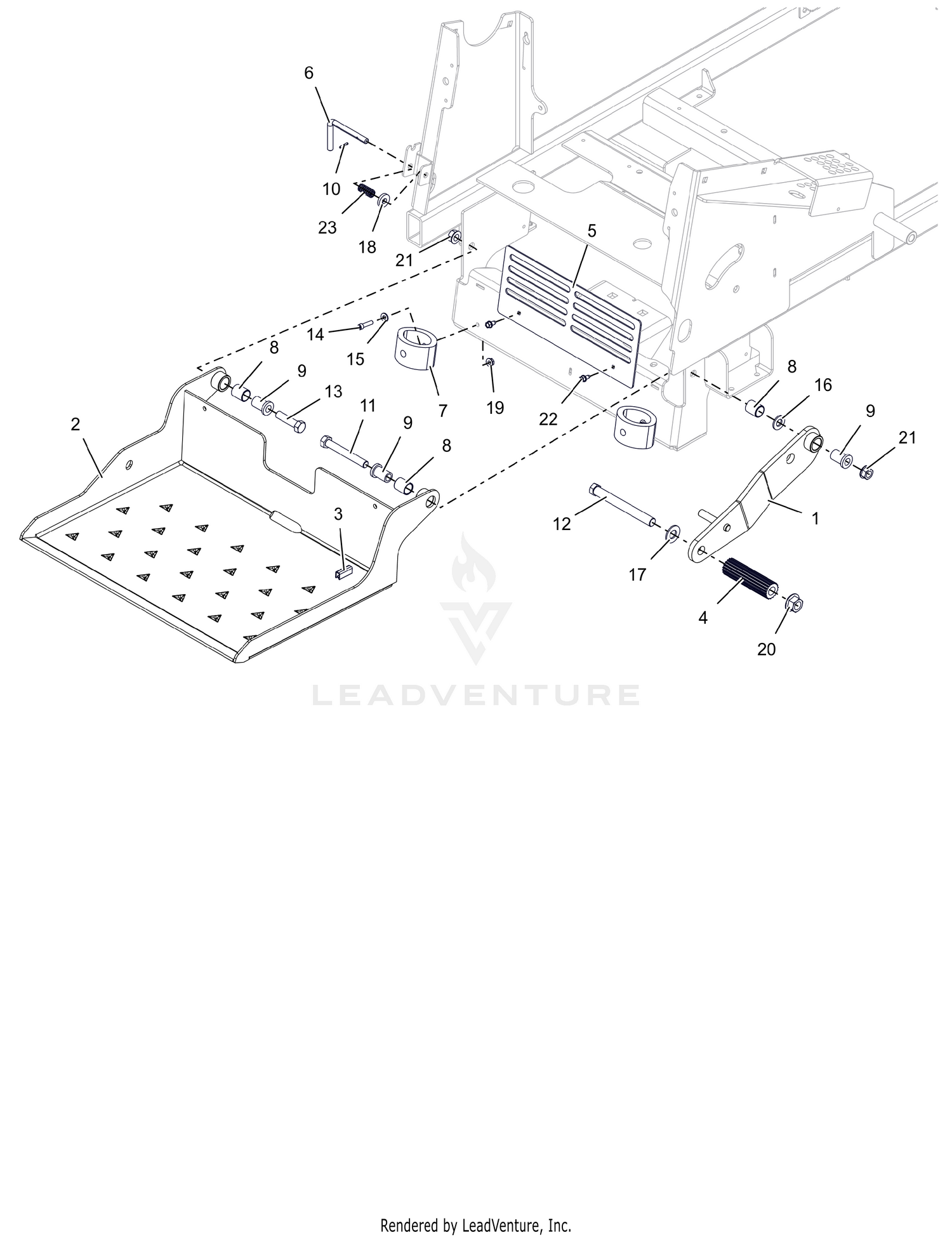 Operator Platform