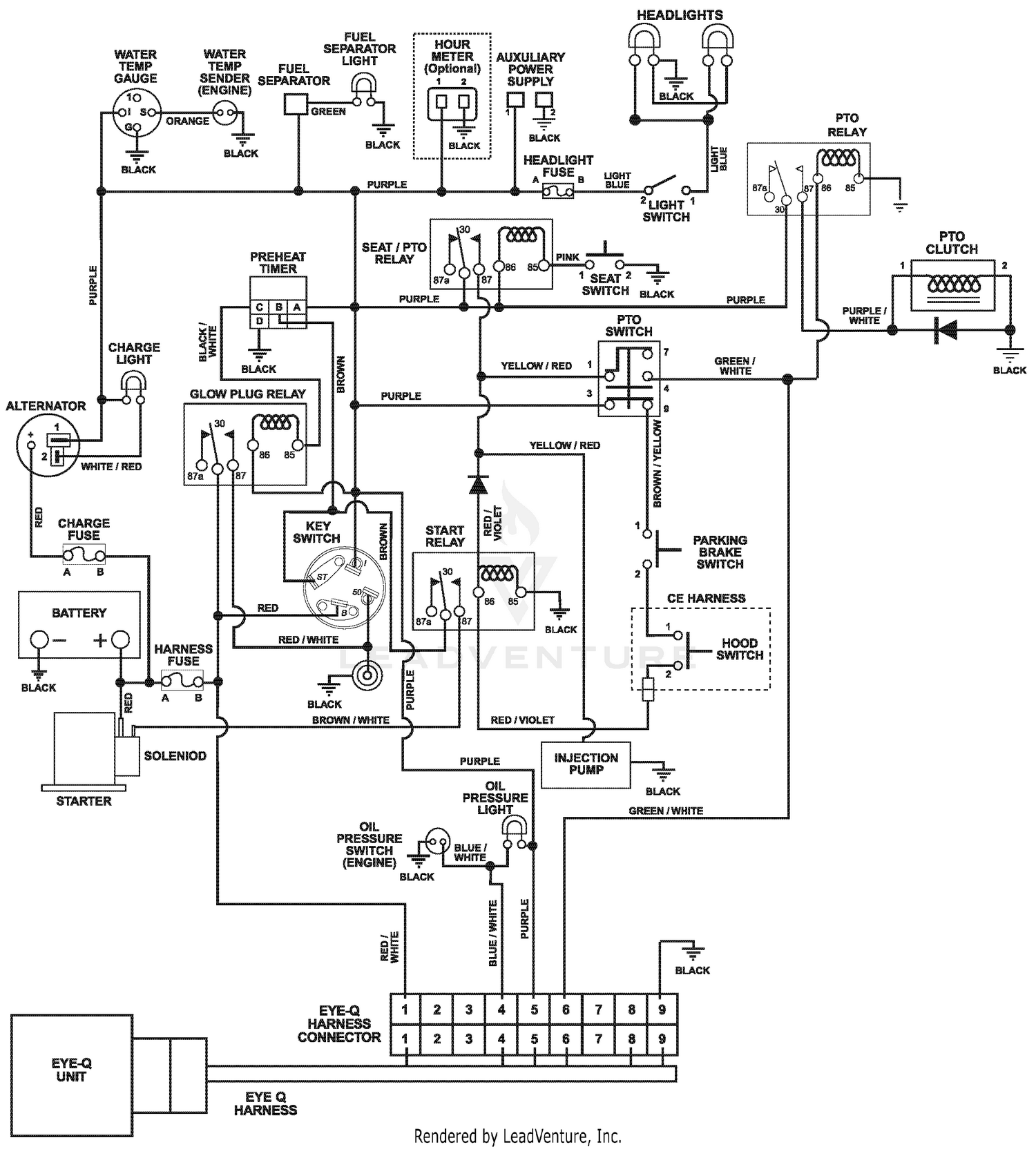 diagram