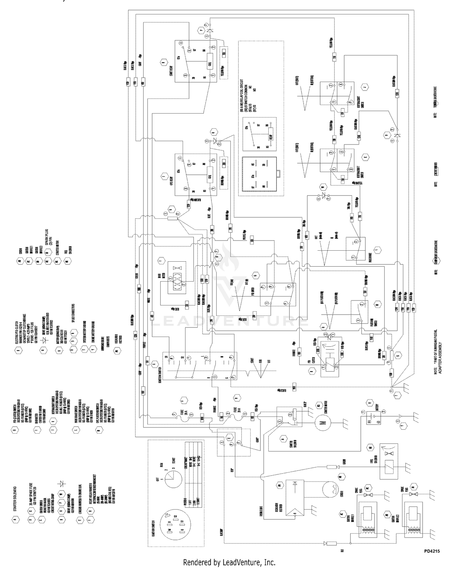 diagram