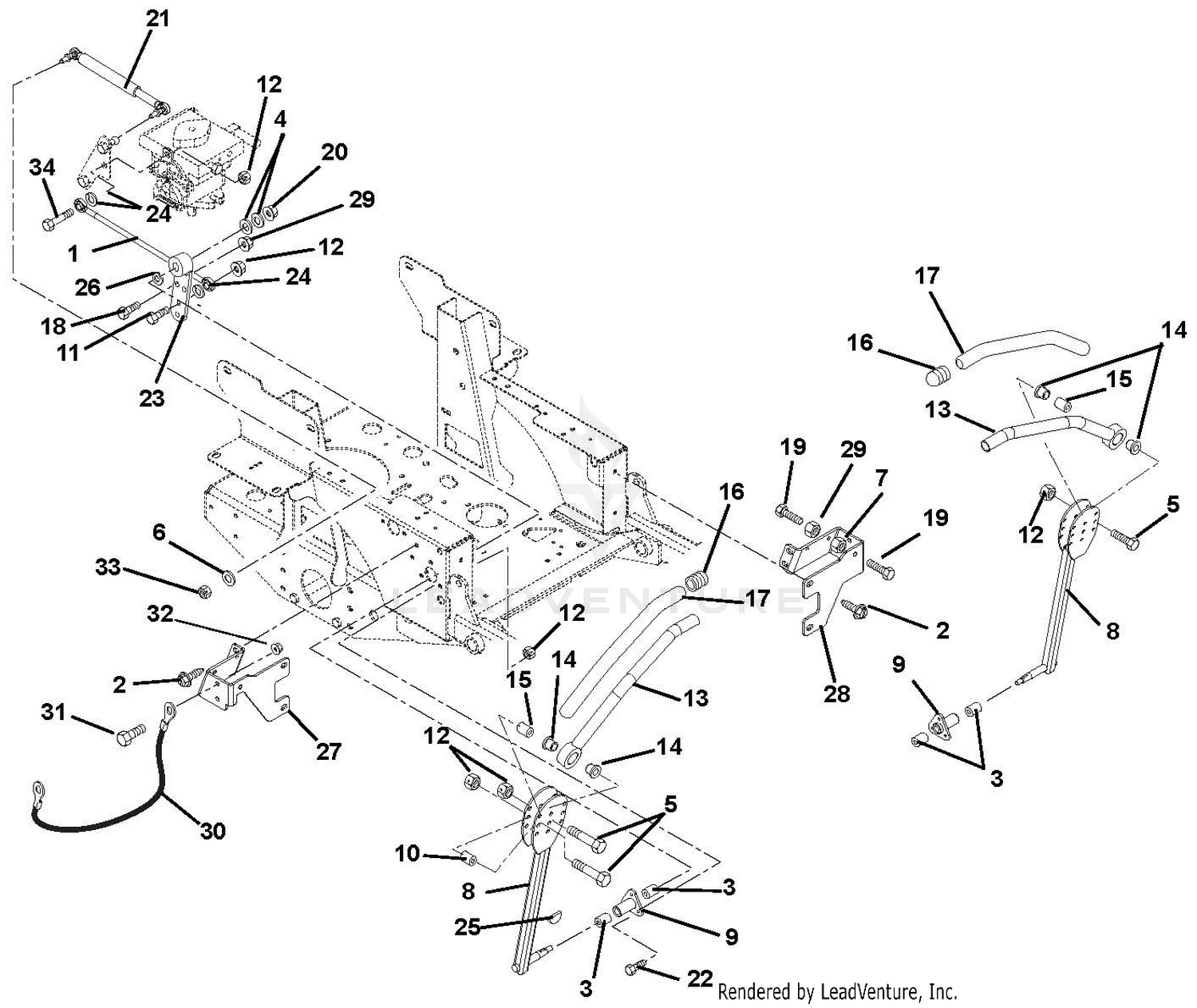 Steering Controls