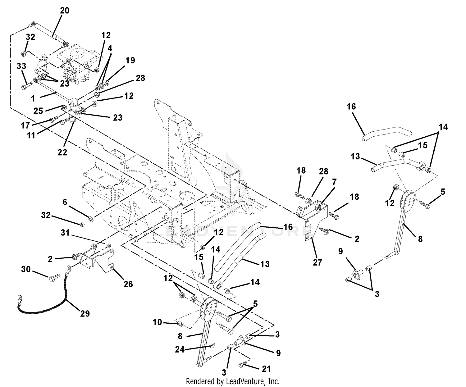 Steering Controls