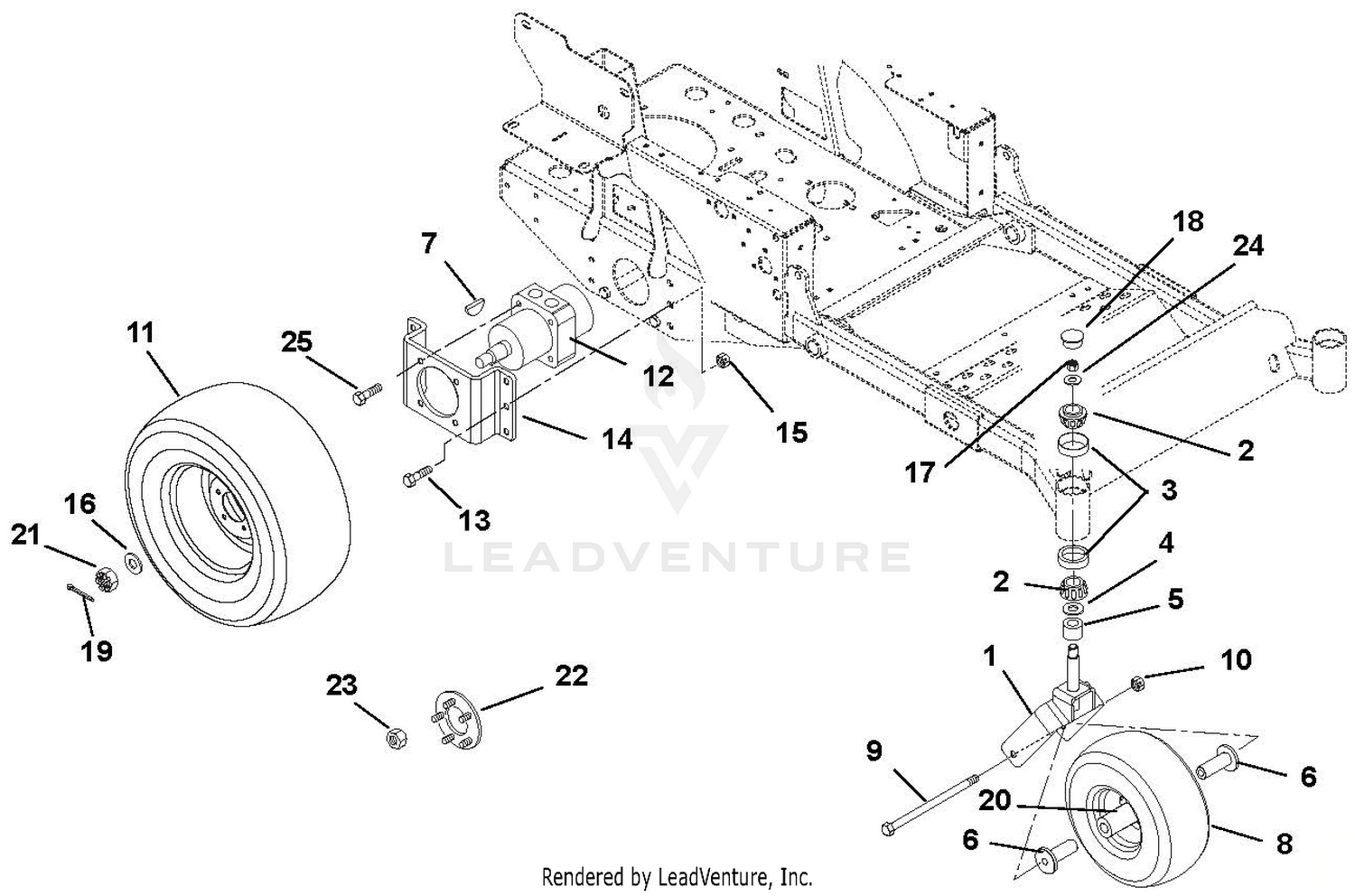 Motors And Wheels