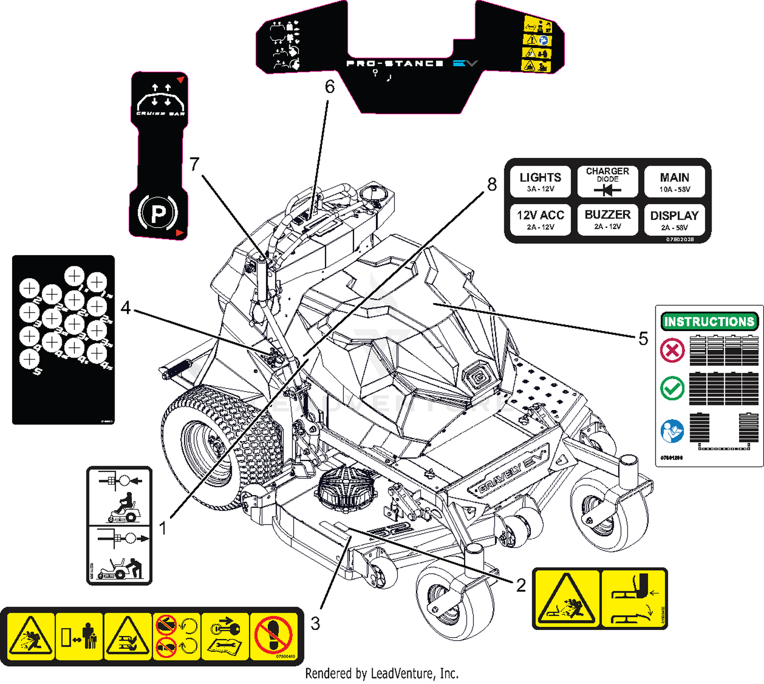 Decals - Safety - RD
