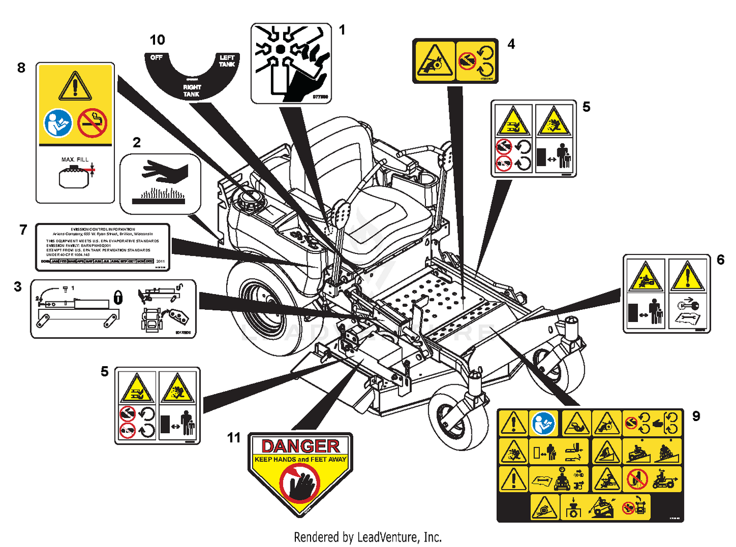 Decals - Safety