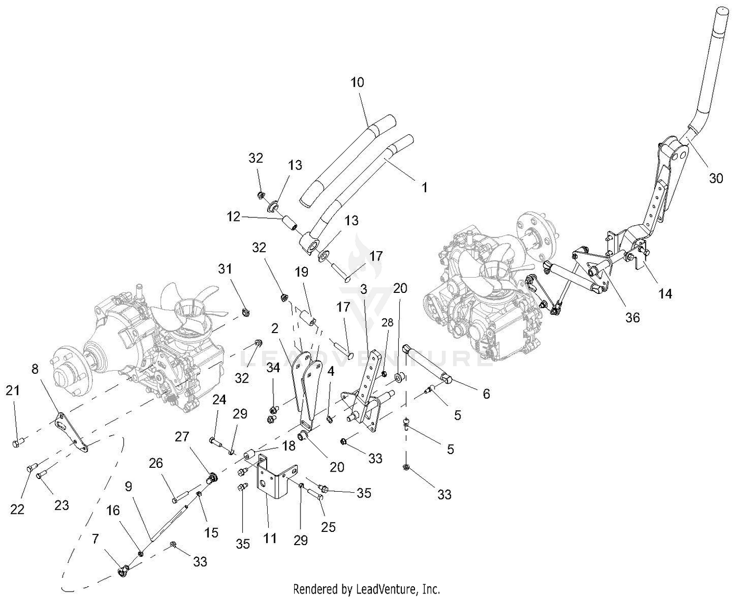 Steering Controls
