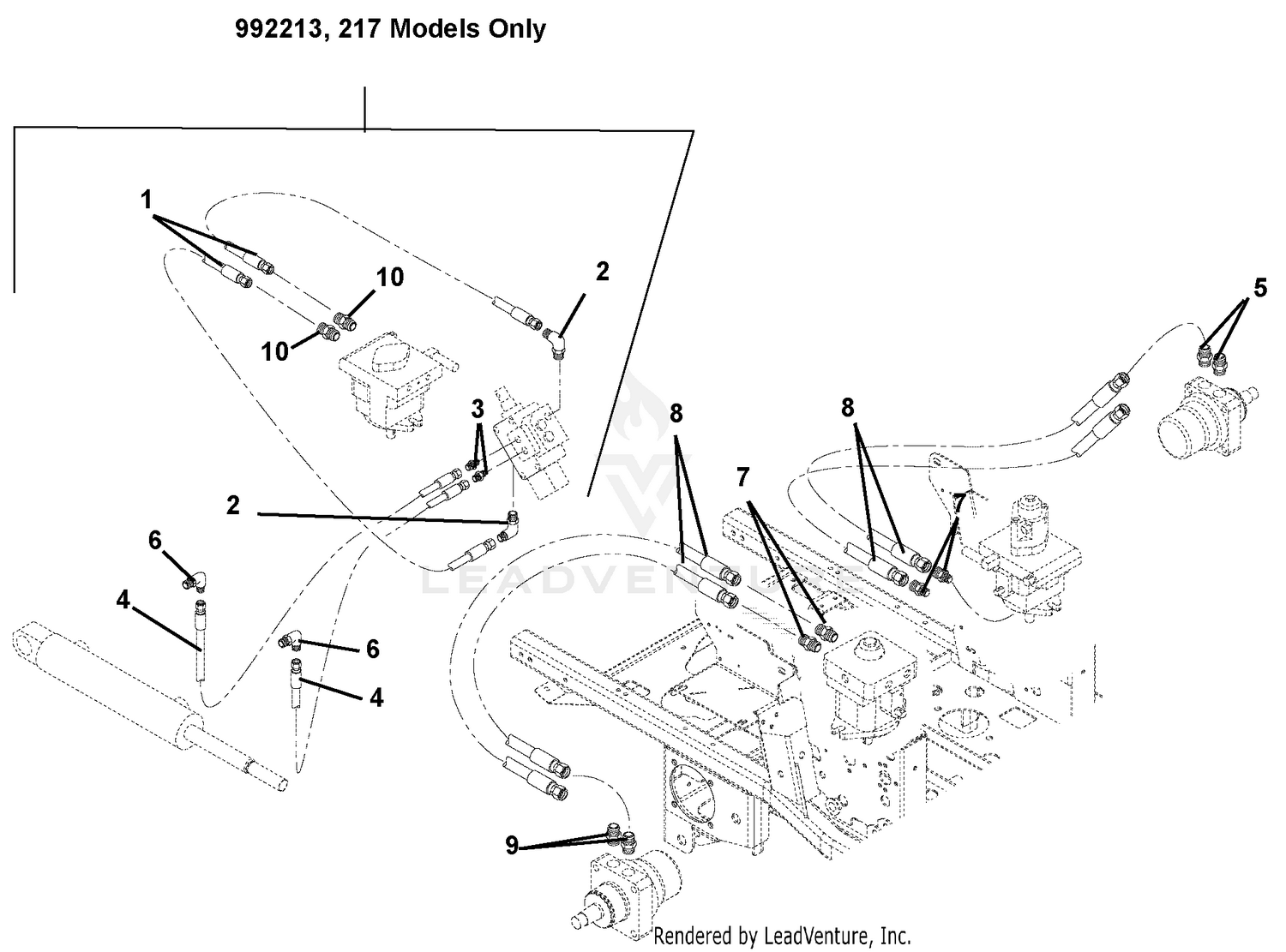 Hose Routing For Pumps, Wheel Motors & Cylinder