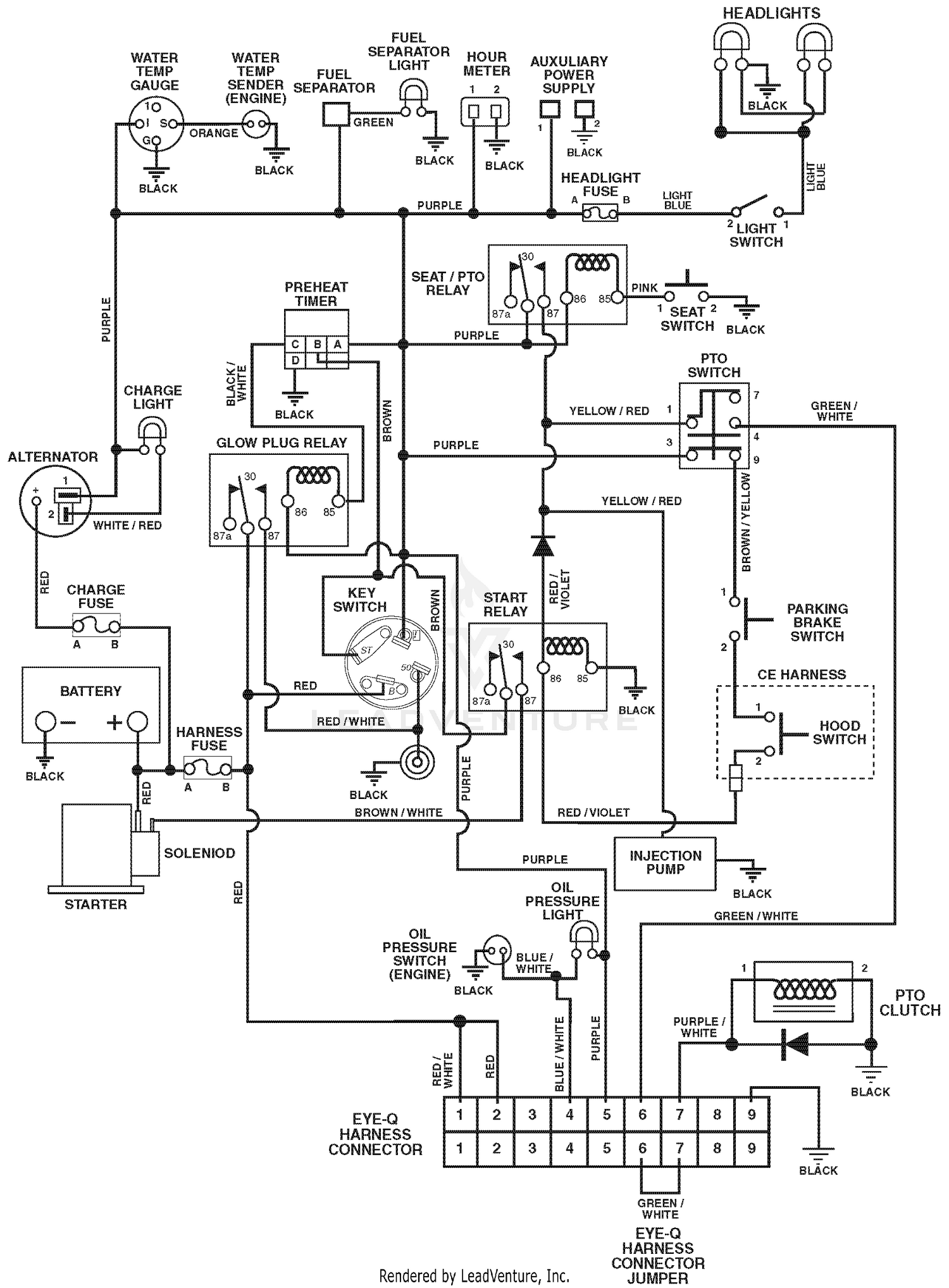 diagram