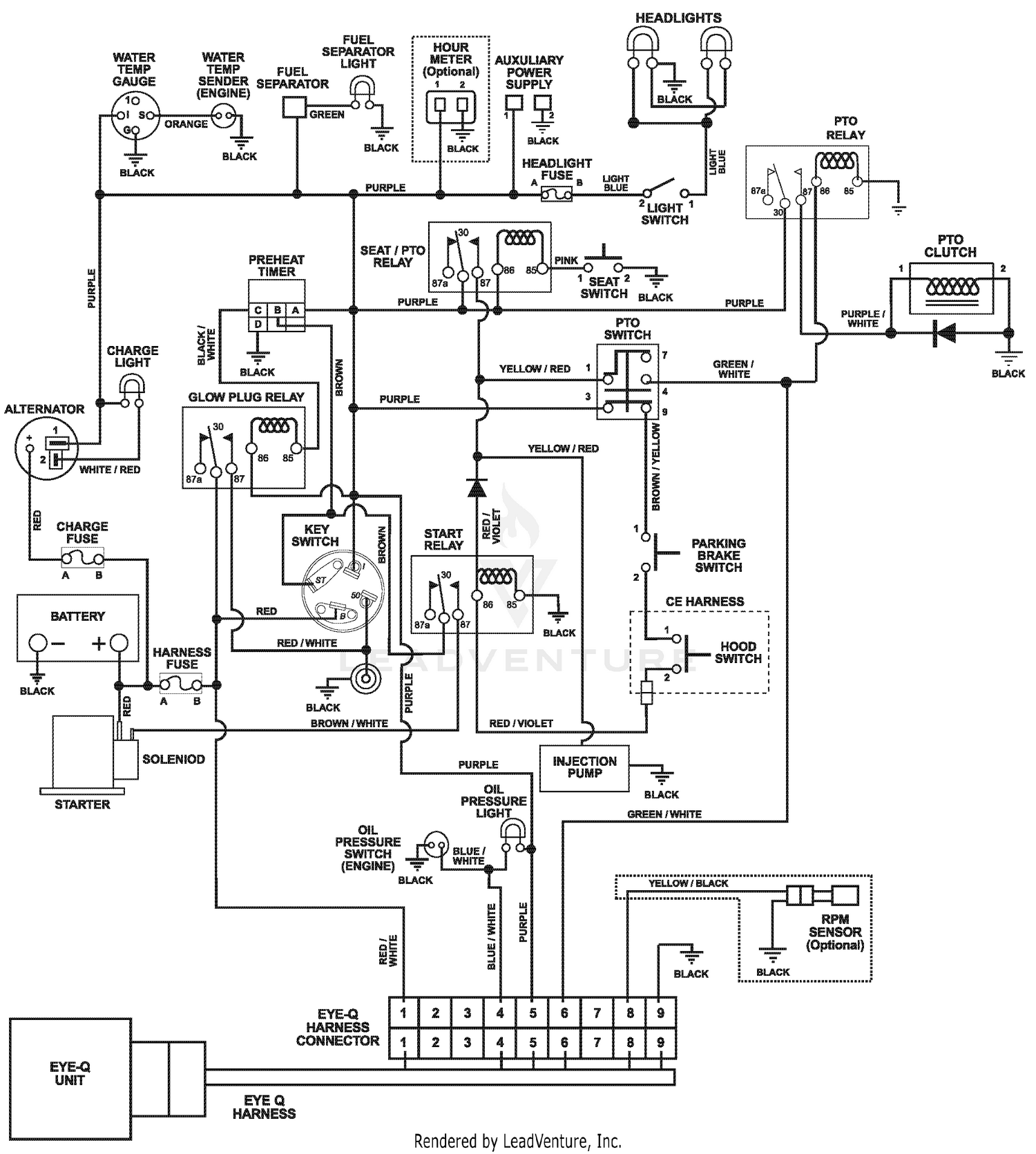 diagram