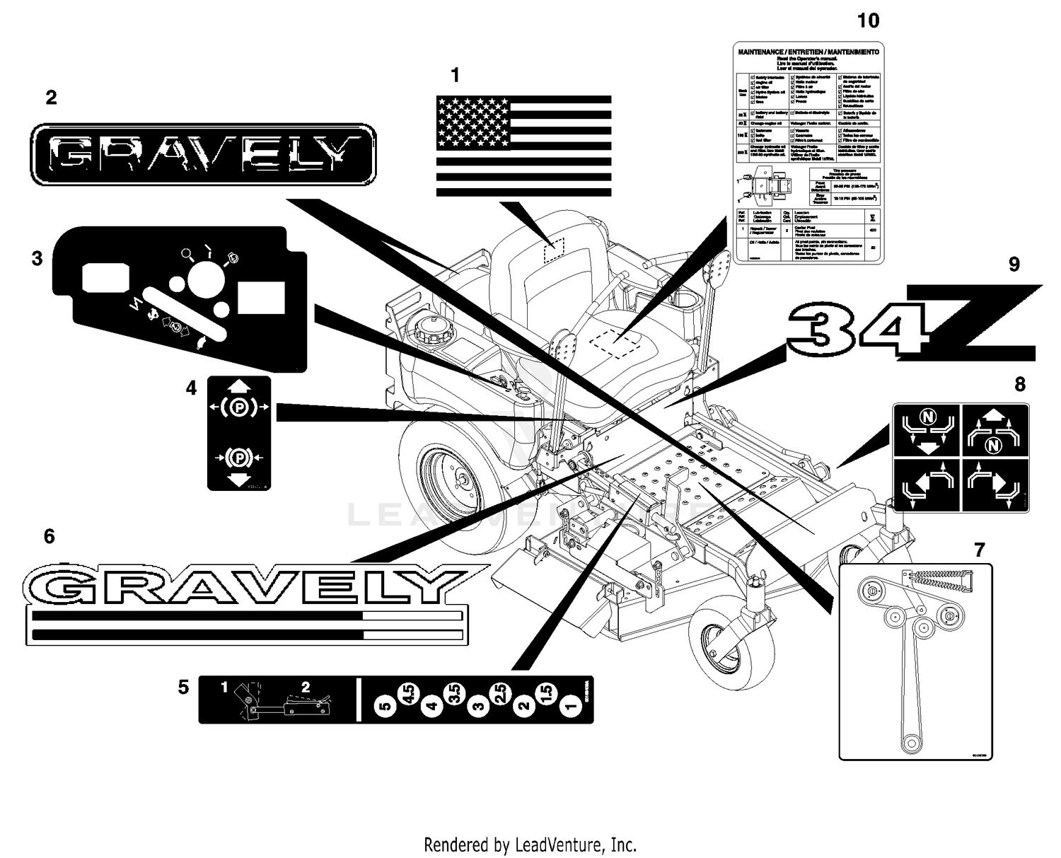 Decals (Part 2)