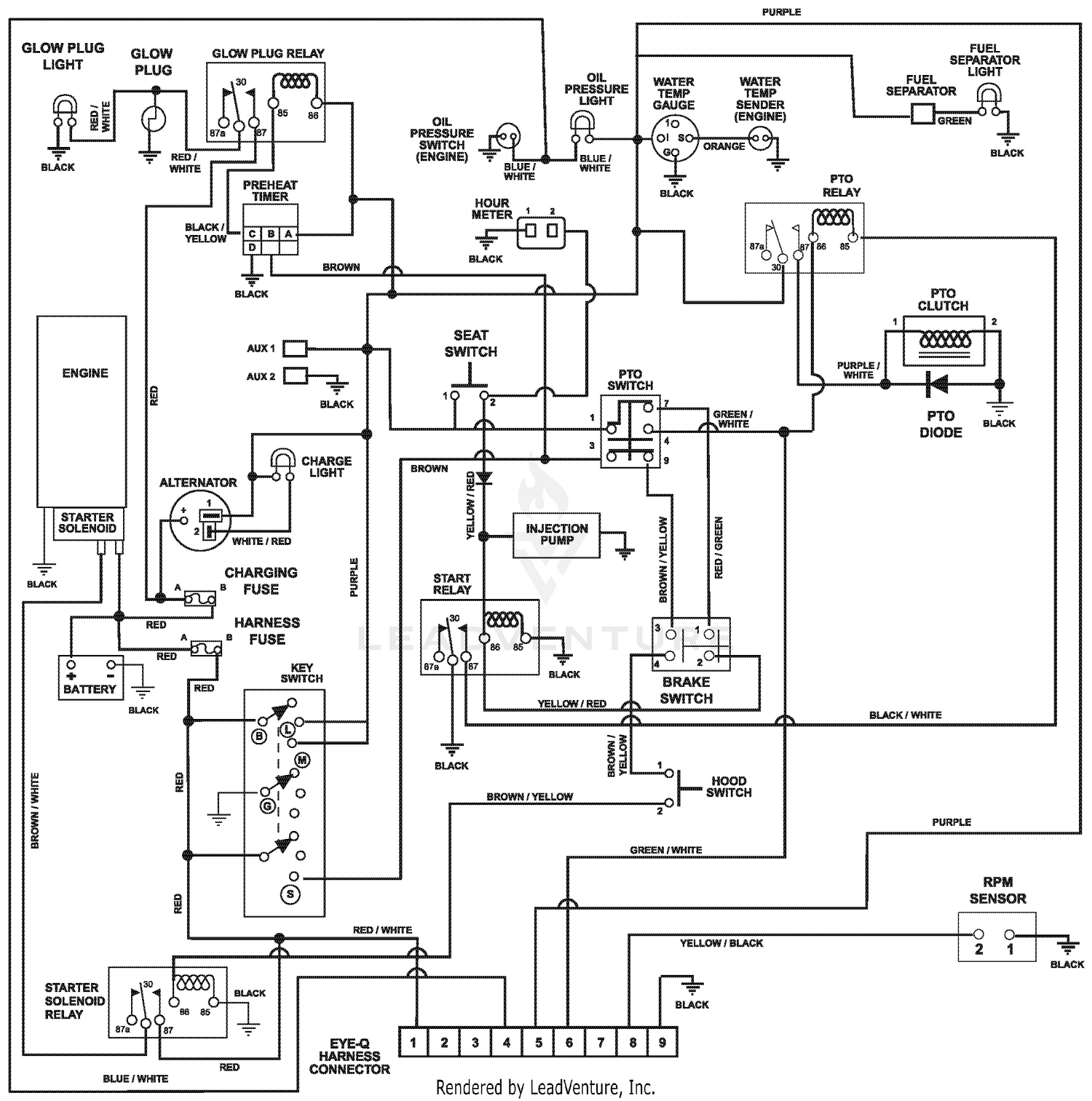 diagram