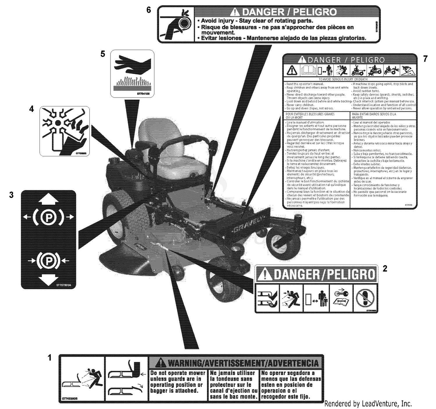 Decals-Safety