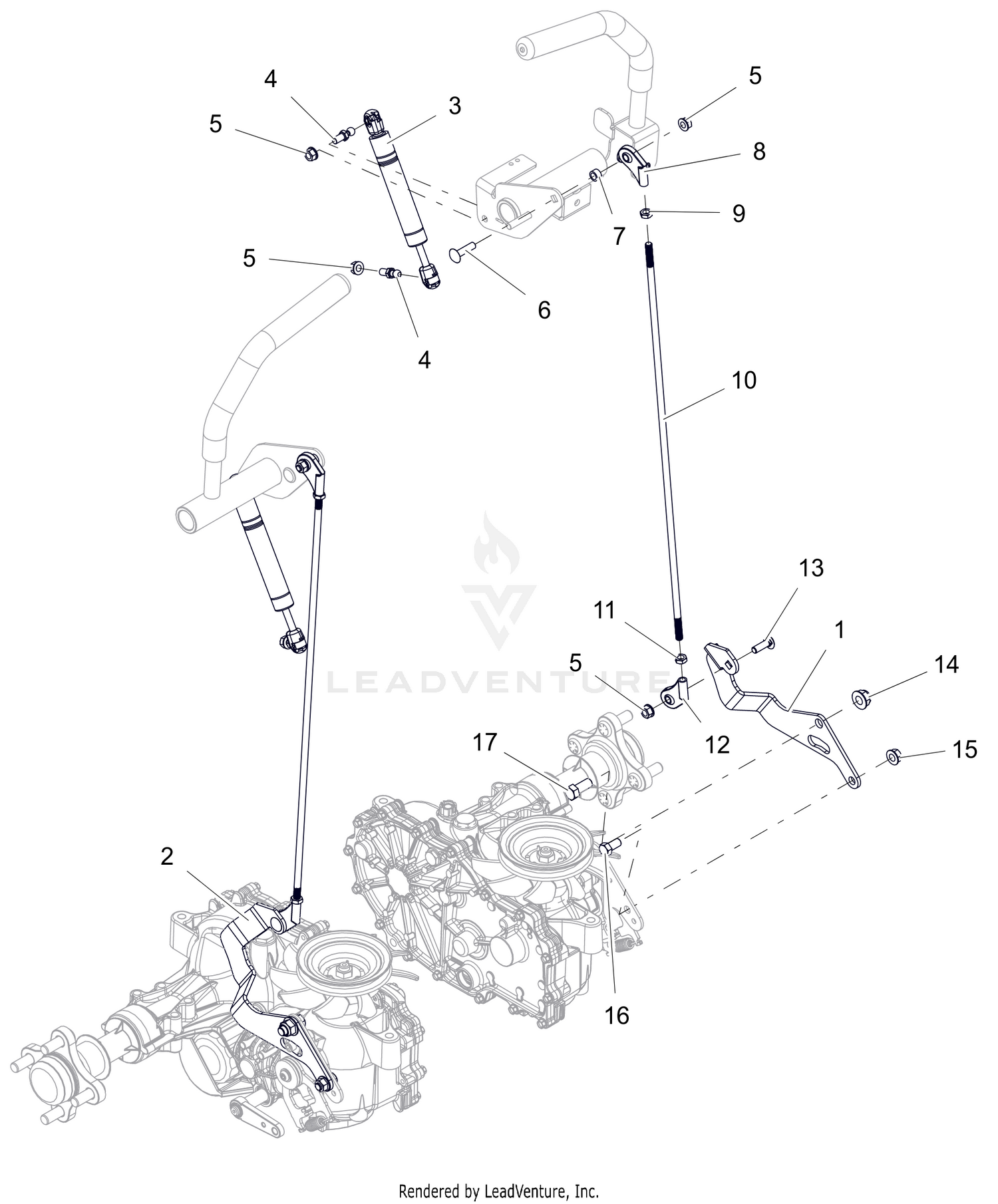 Drive Controls (Continued)