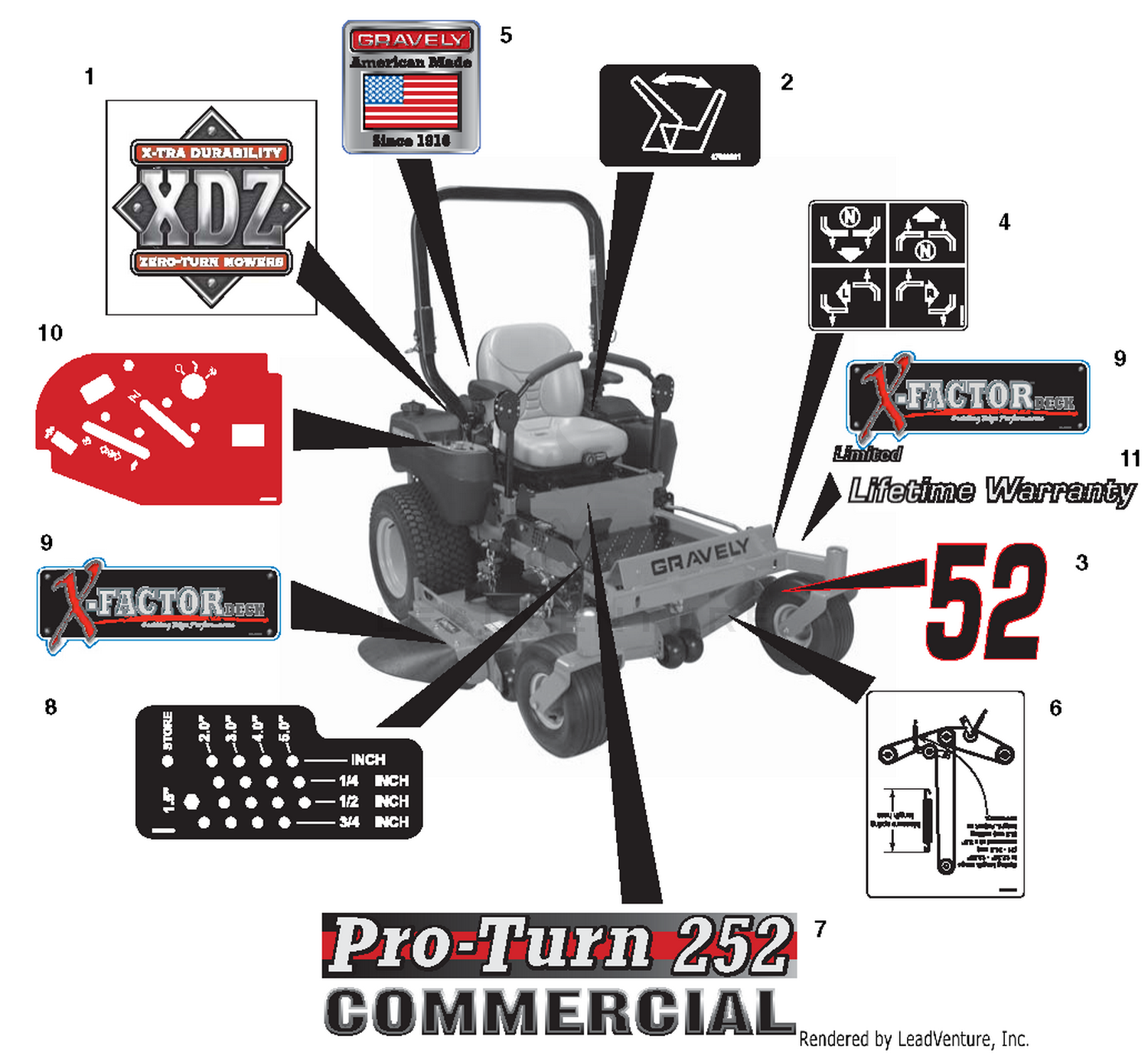Decals - Con't