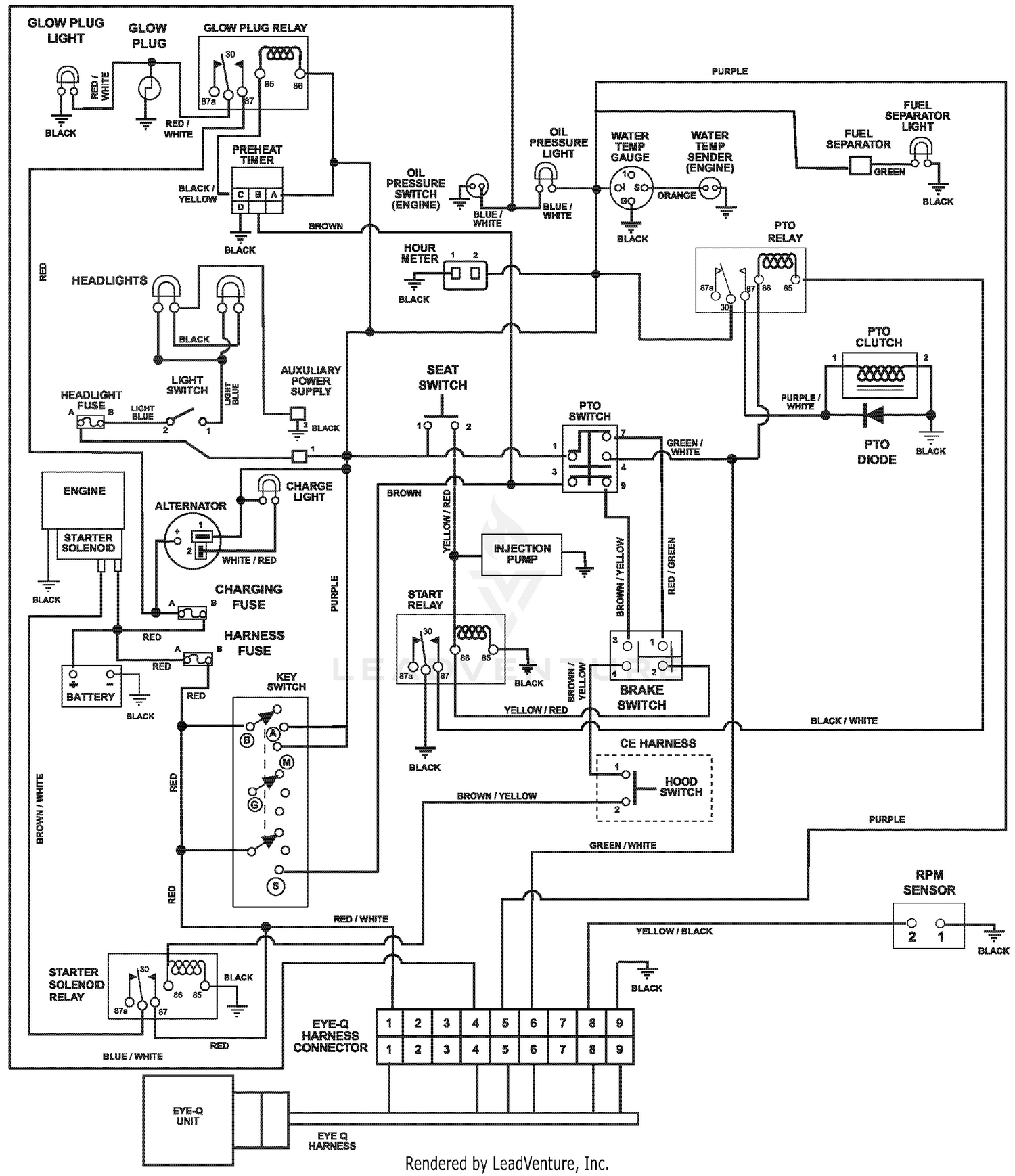diagram