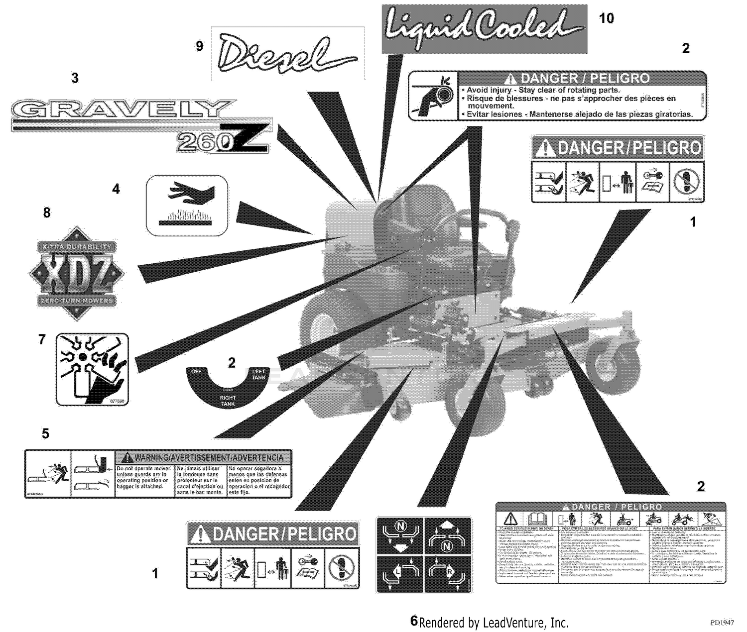 Decals