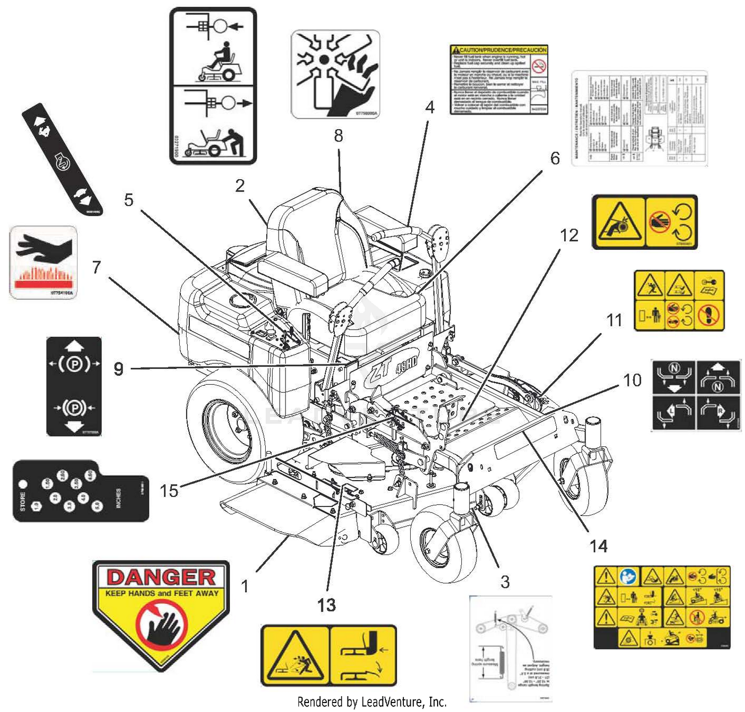 Decals - Safety