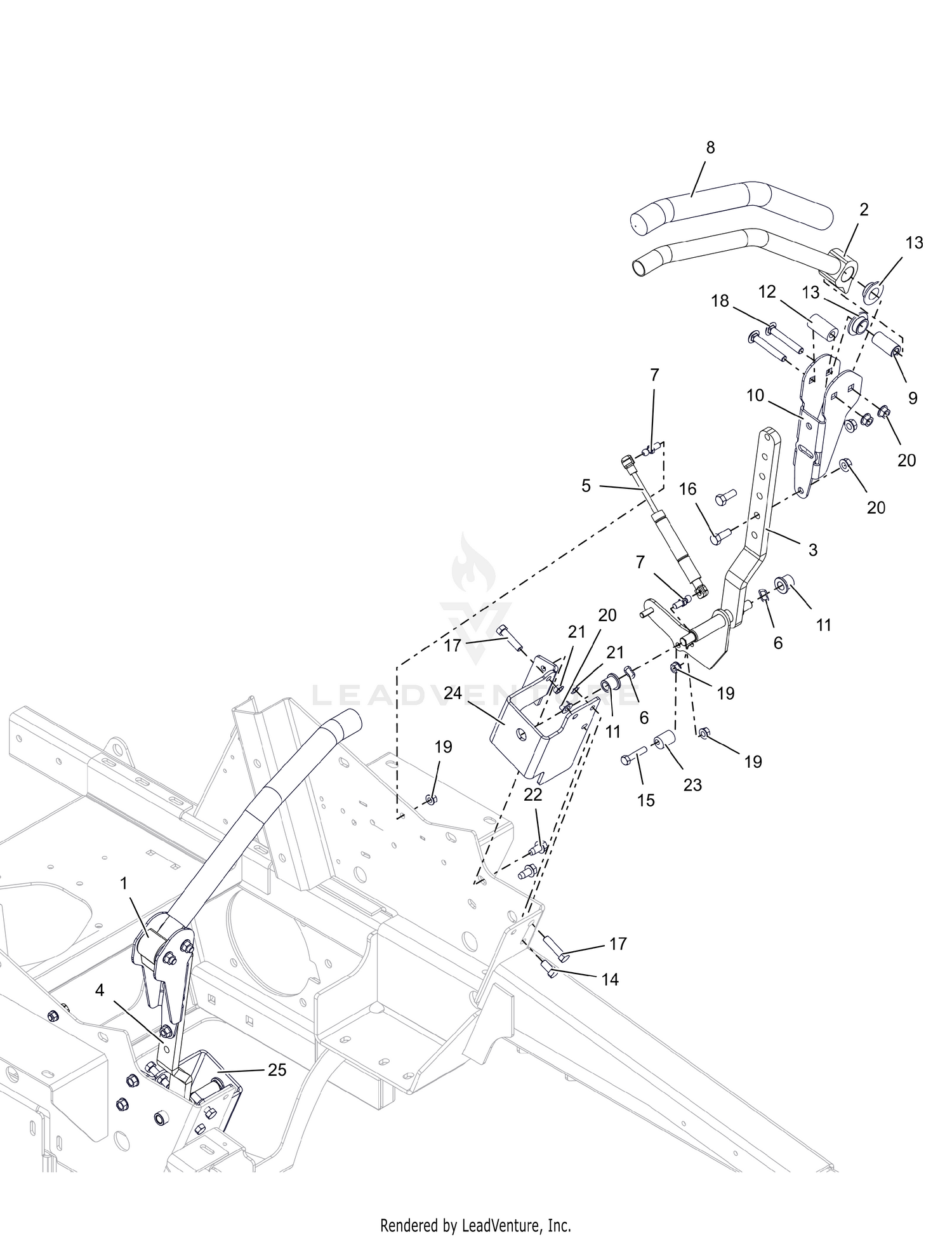 Steering Controls