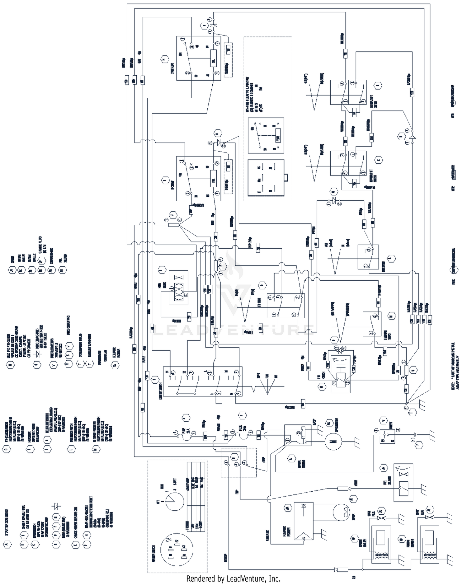 diagram