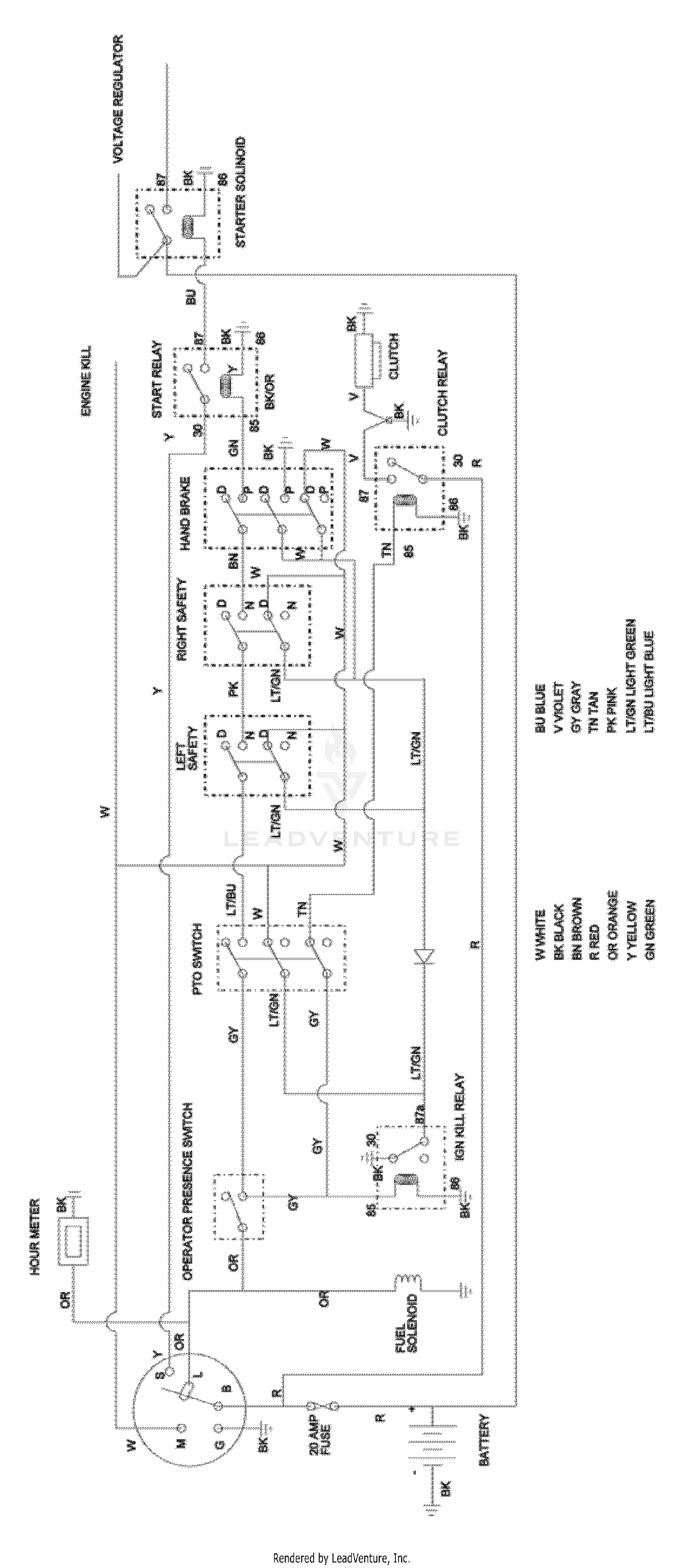 diagram