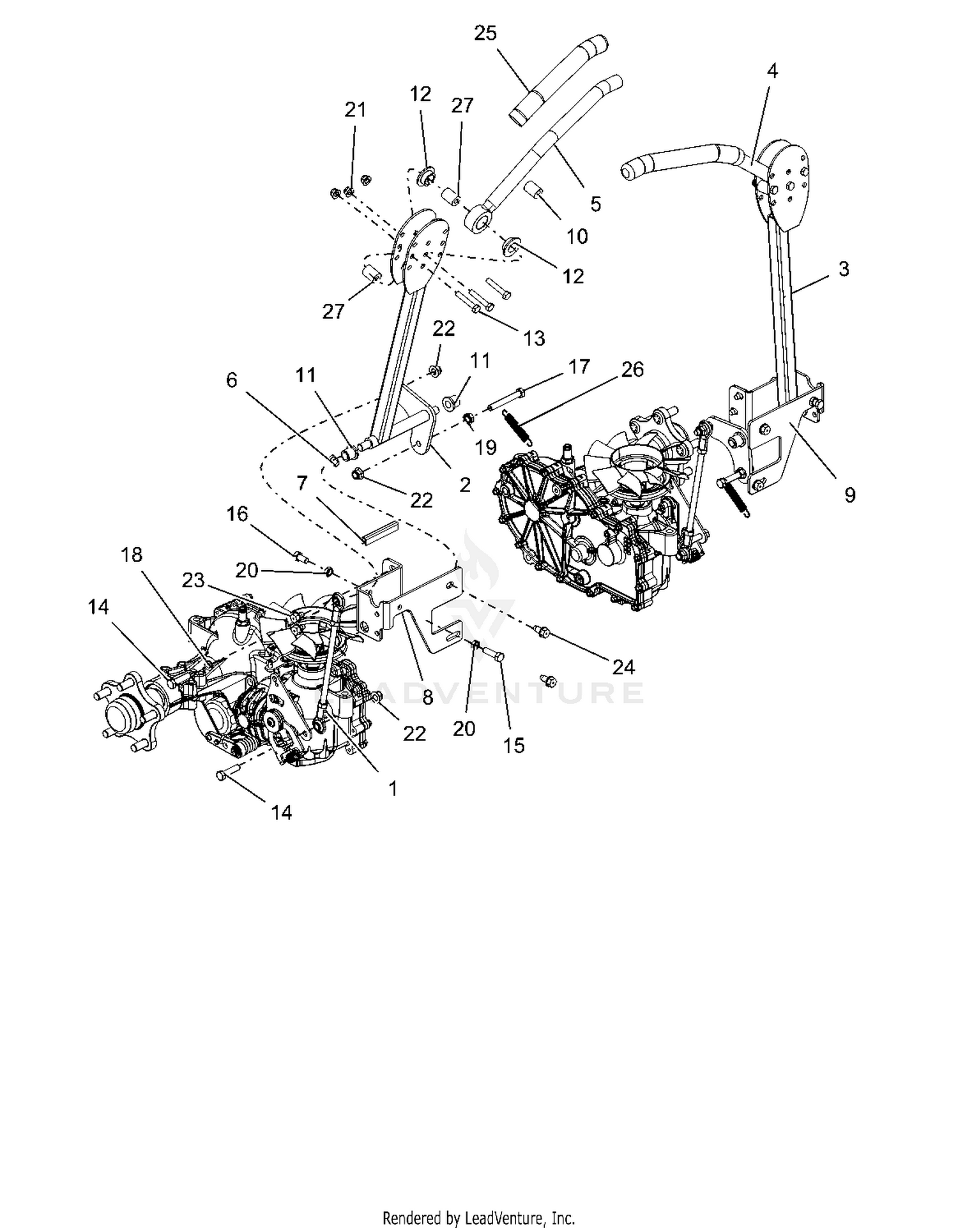 Controls