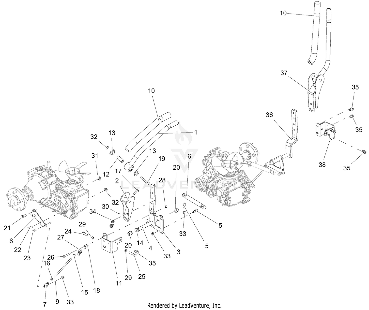 Steering Controls
