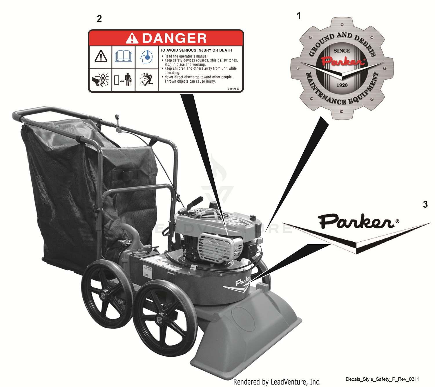Decals - Safety And Operation