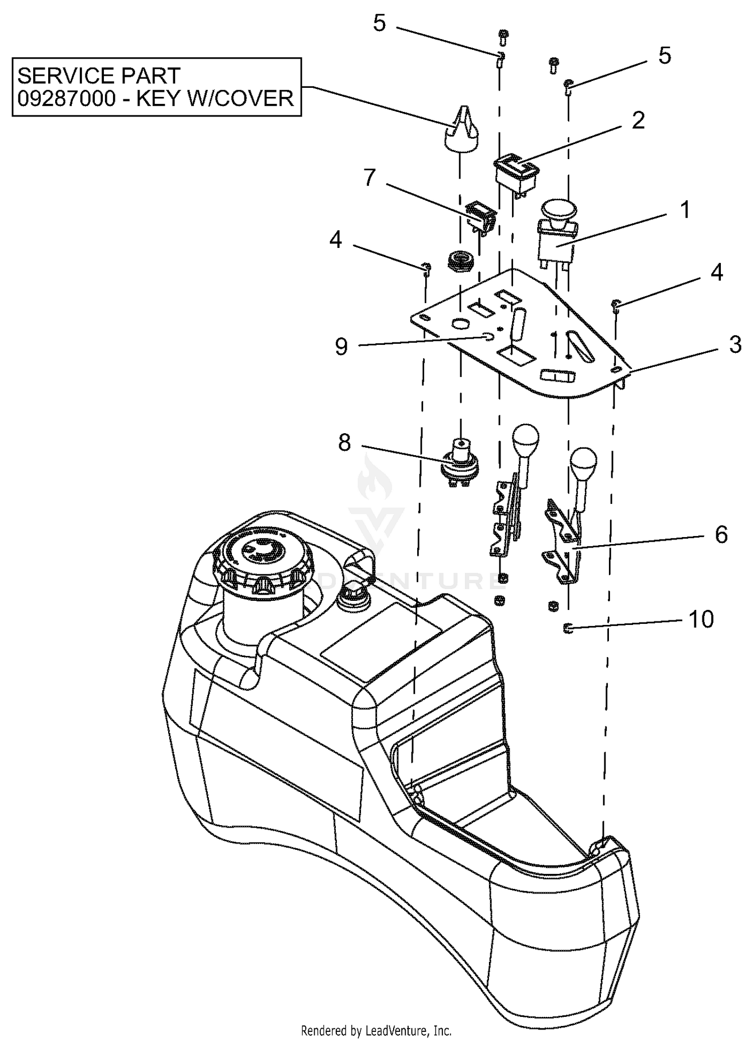 Control Panel - Non-EFI