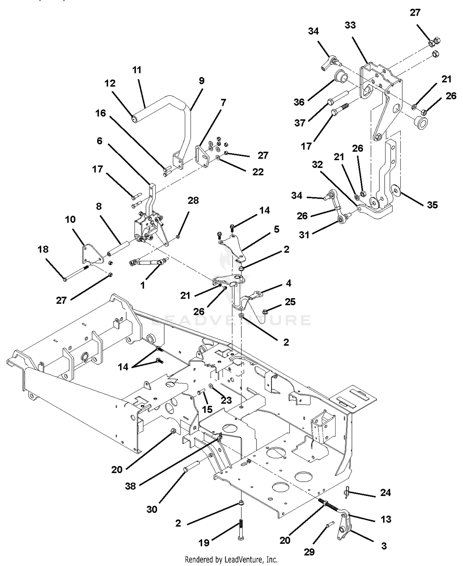 Steering Controls