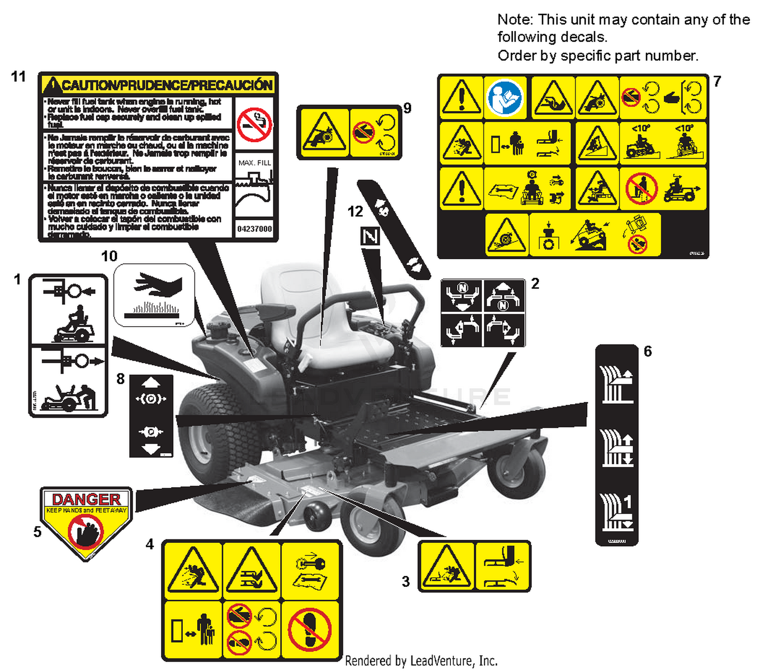 Decals Safety
