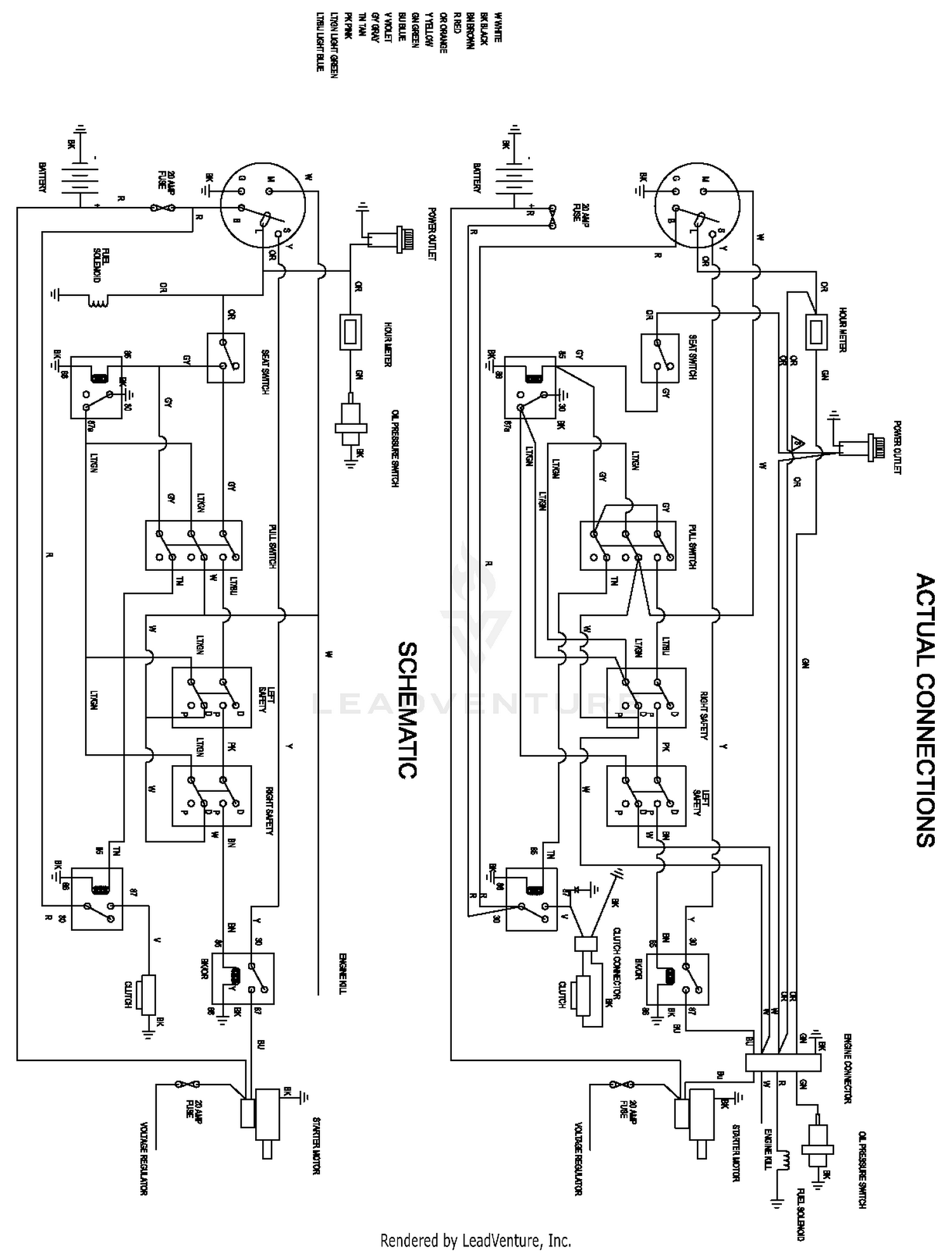 diagram