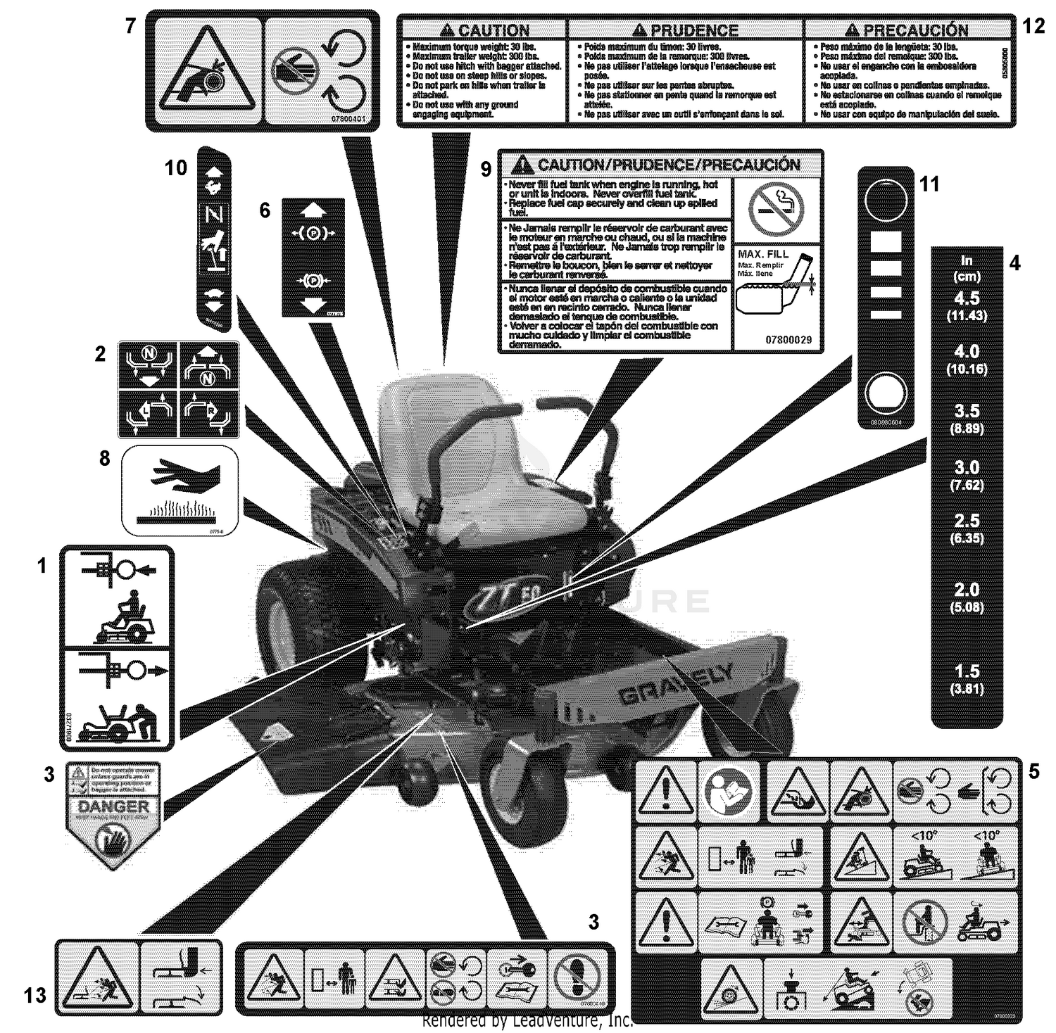 Decals - Safety